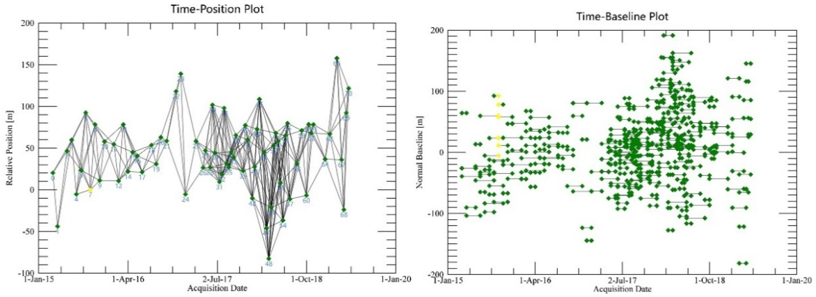 Geosciences 10 00099 g003