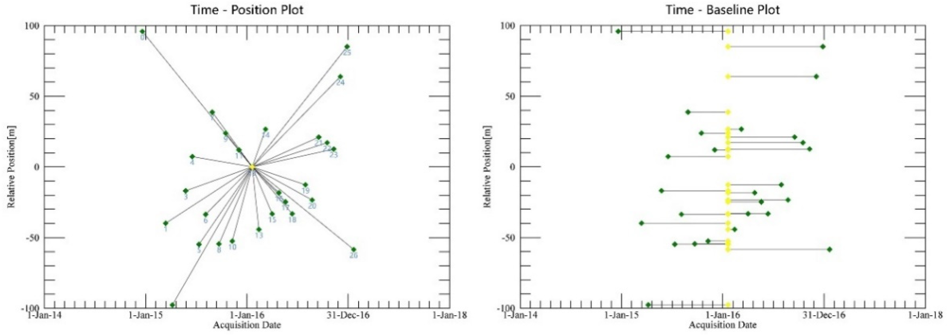 Geosciences 10 00099 g004