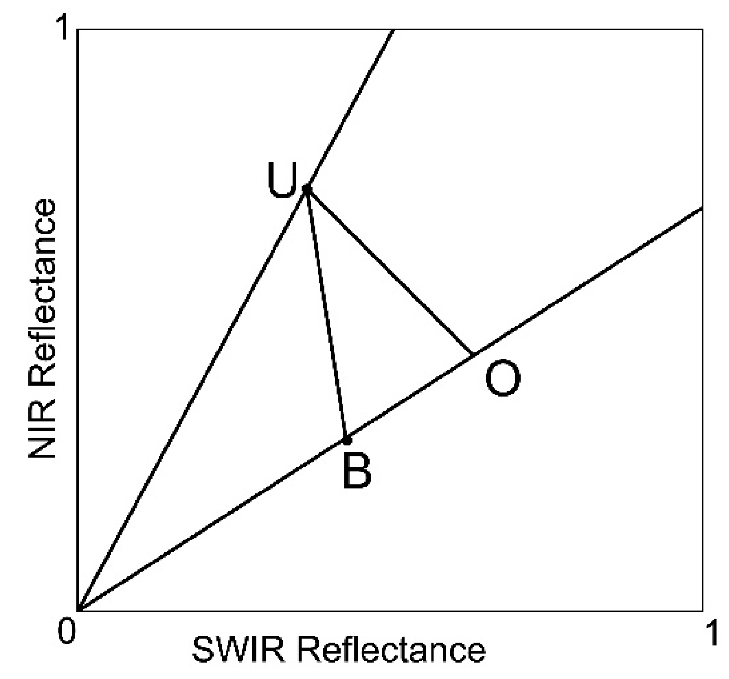 Geosciences 10 00106 g003 Geosciences 10 00106 g003