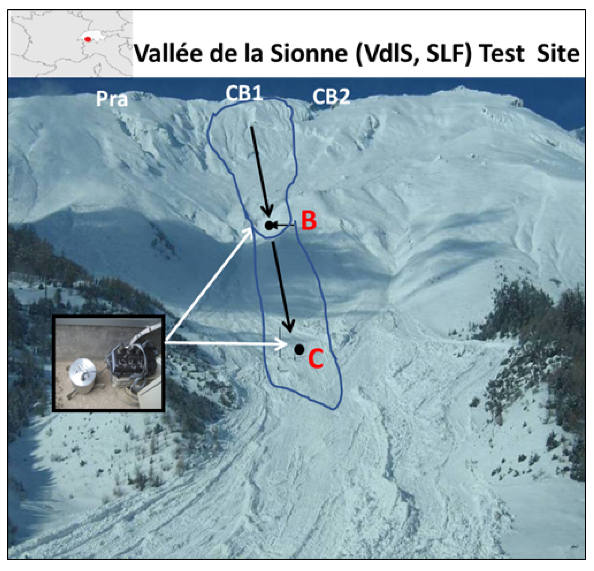 Geosciences | Free Full-Text | Estimation of Avalanche Development and  Frontal Velocities Based on the Spectrogram of the Seismic Signals  Generated at the Vallée de la Sionne Test Site
