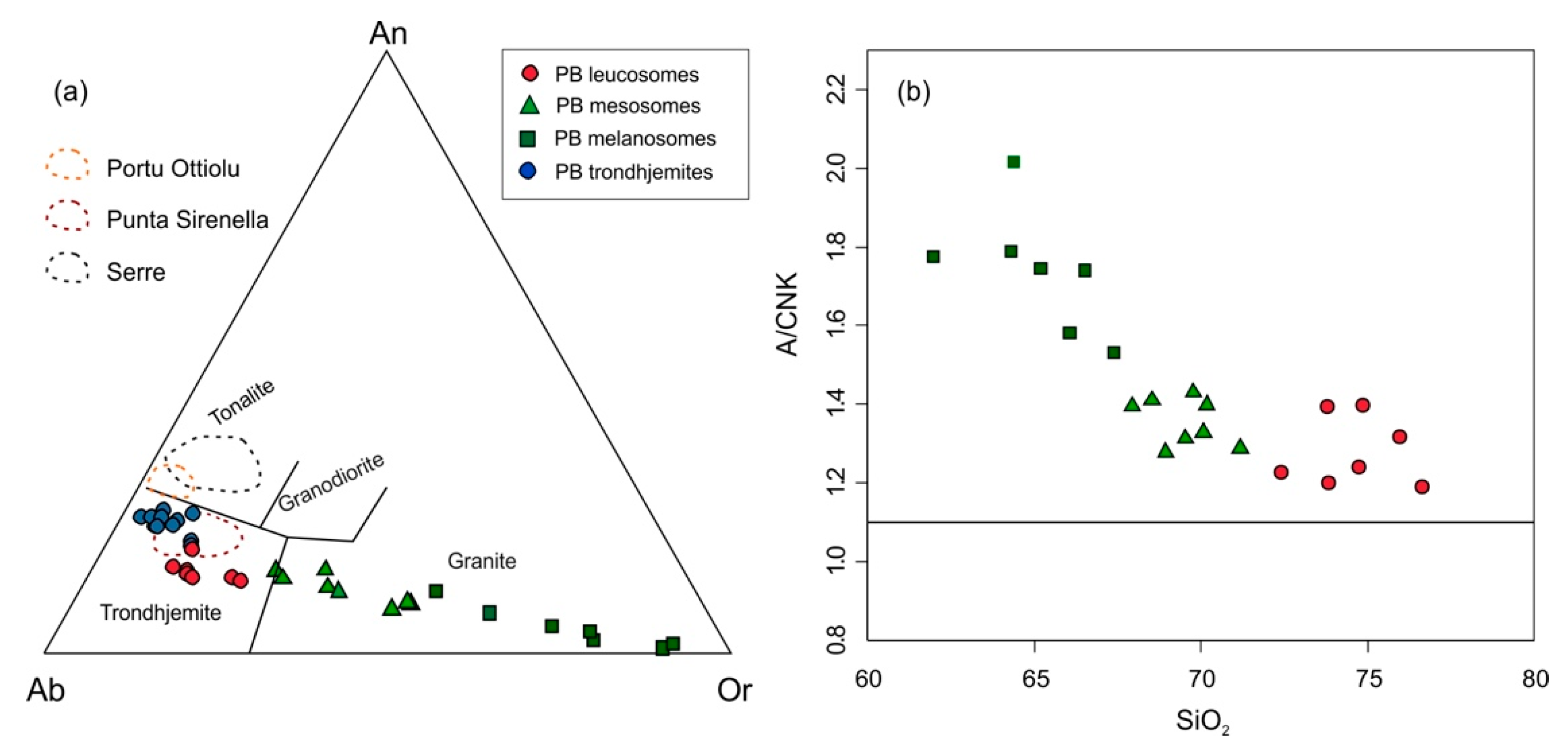 Geosciences 10 00123 g004