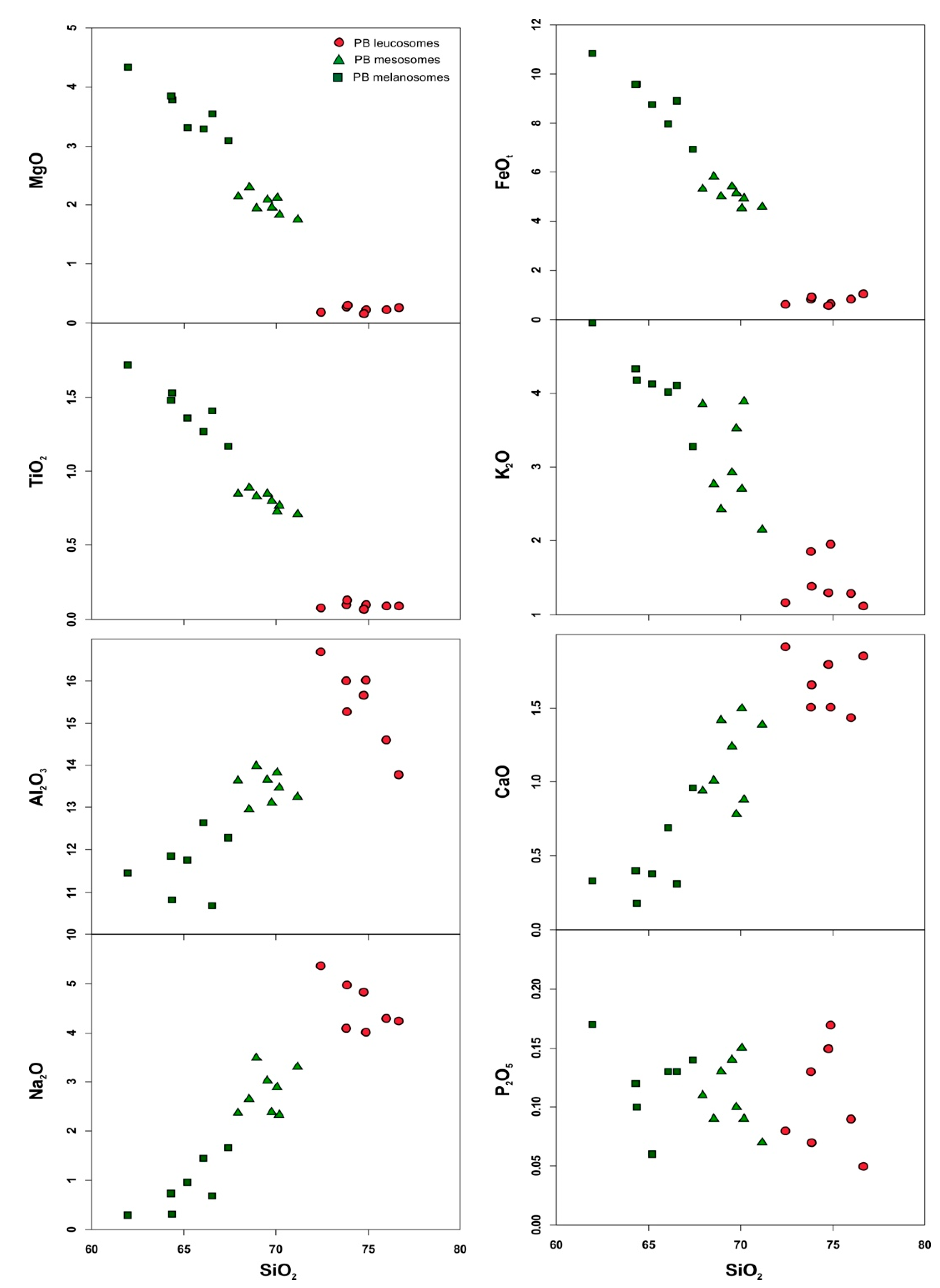 Geosciences 10 00123 g005