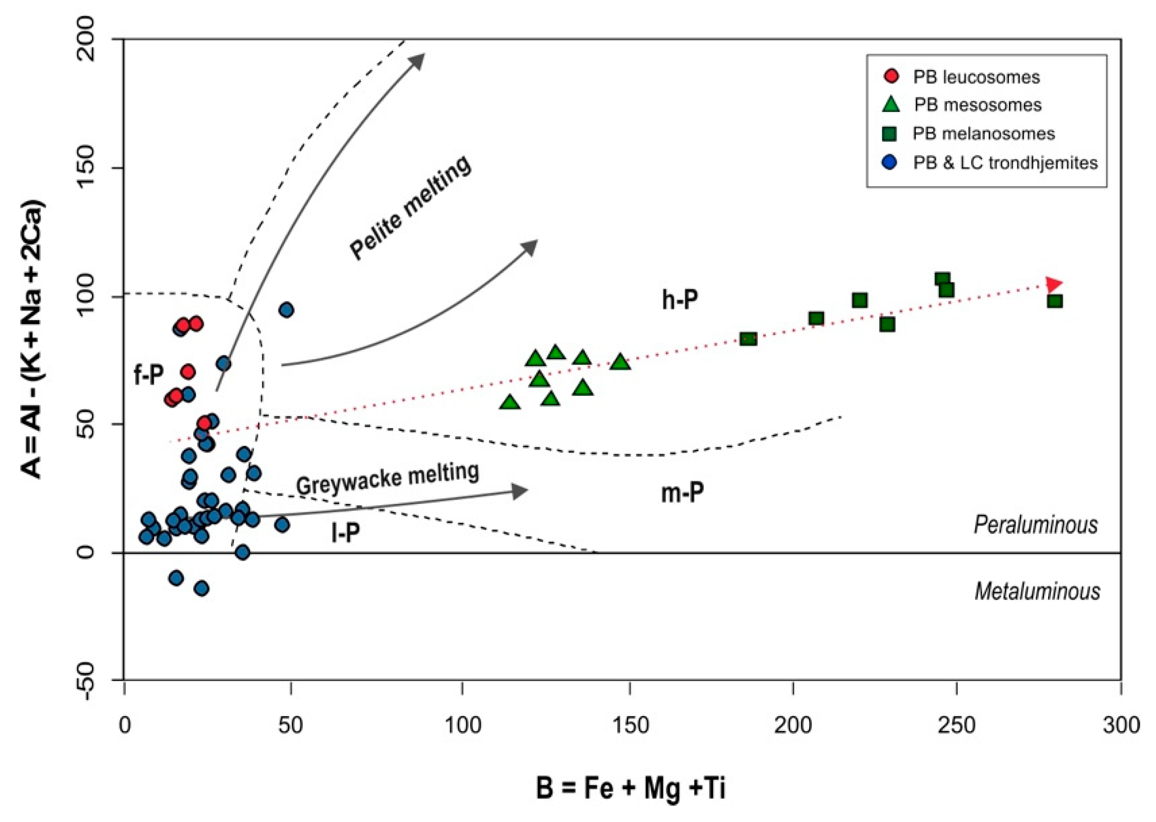 Geosciences 10 00123 g008