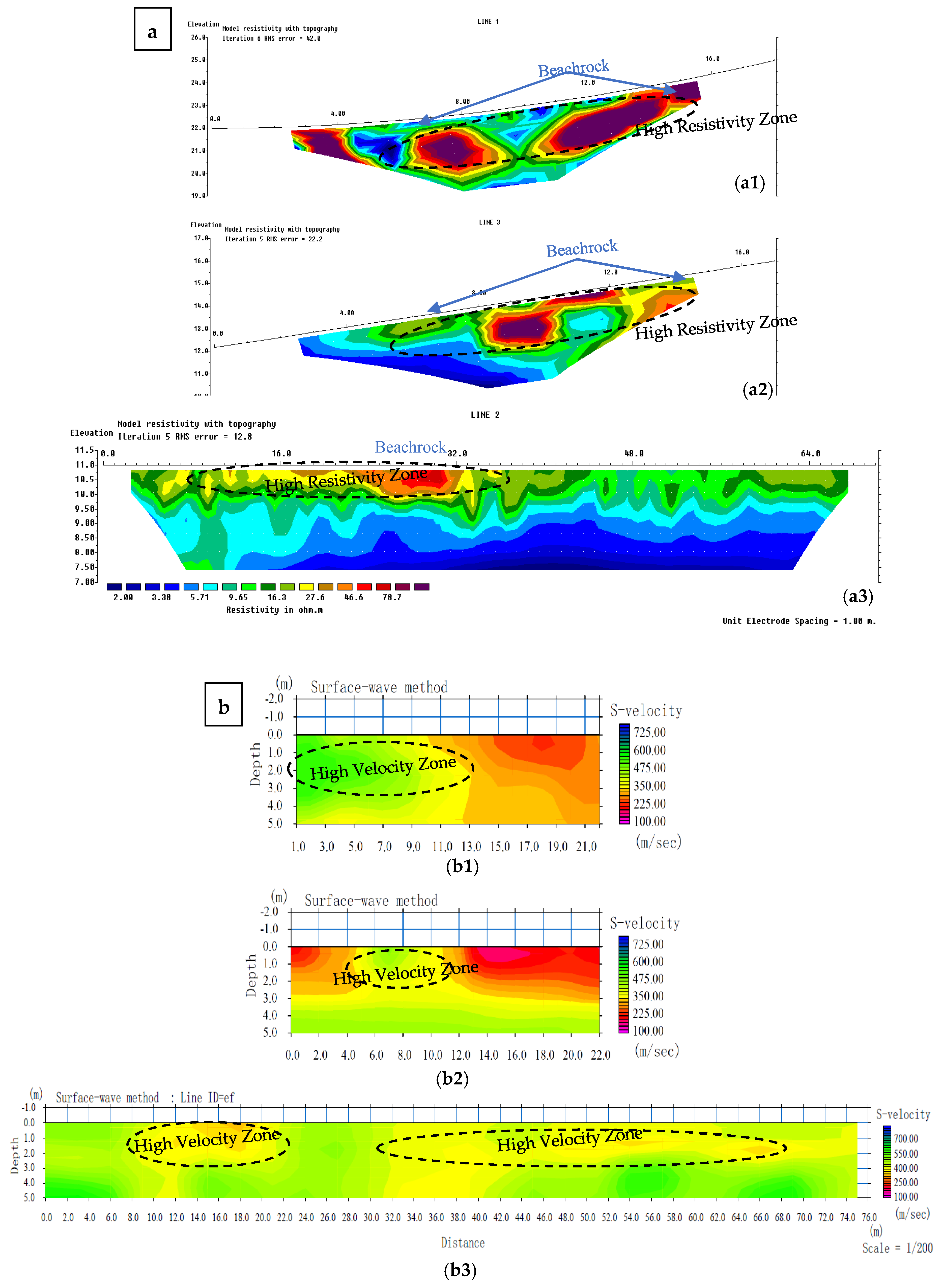 Geosciences 10 00143 g003