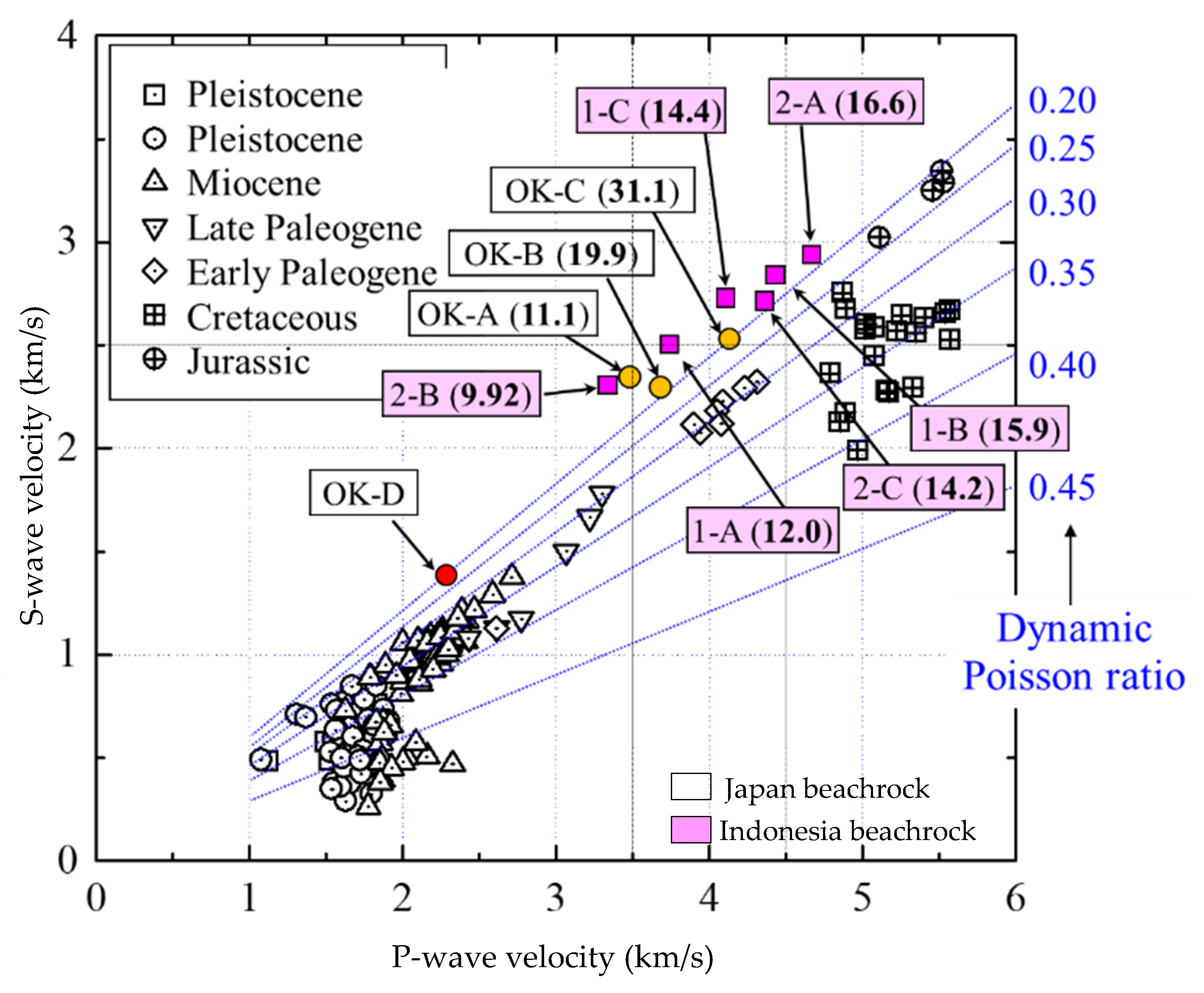 Geosciences 10 00143 g005