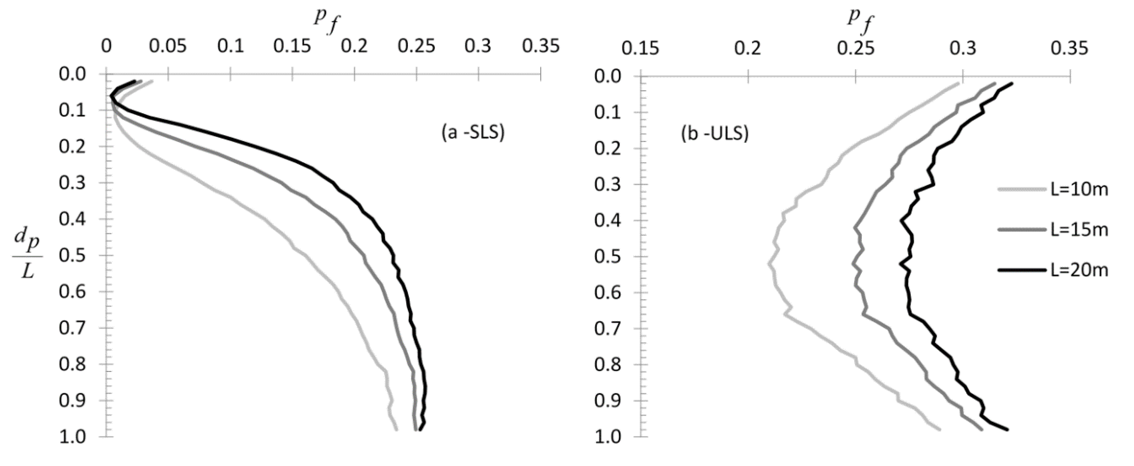 Geosciences 10 00160 g003