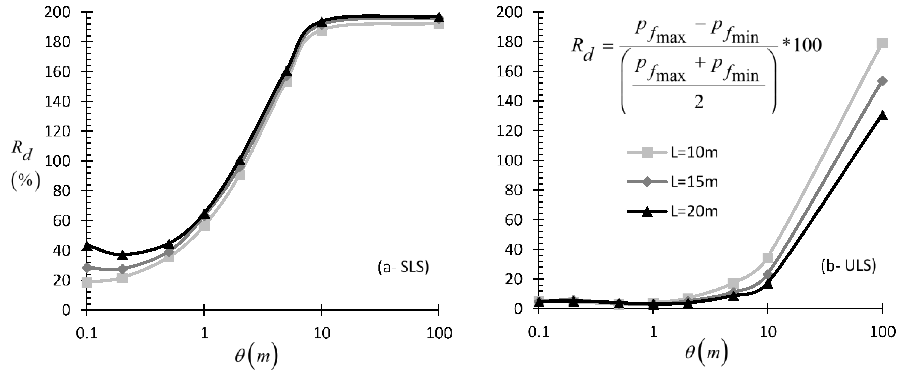 Geosciences 10 00160 g004