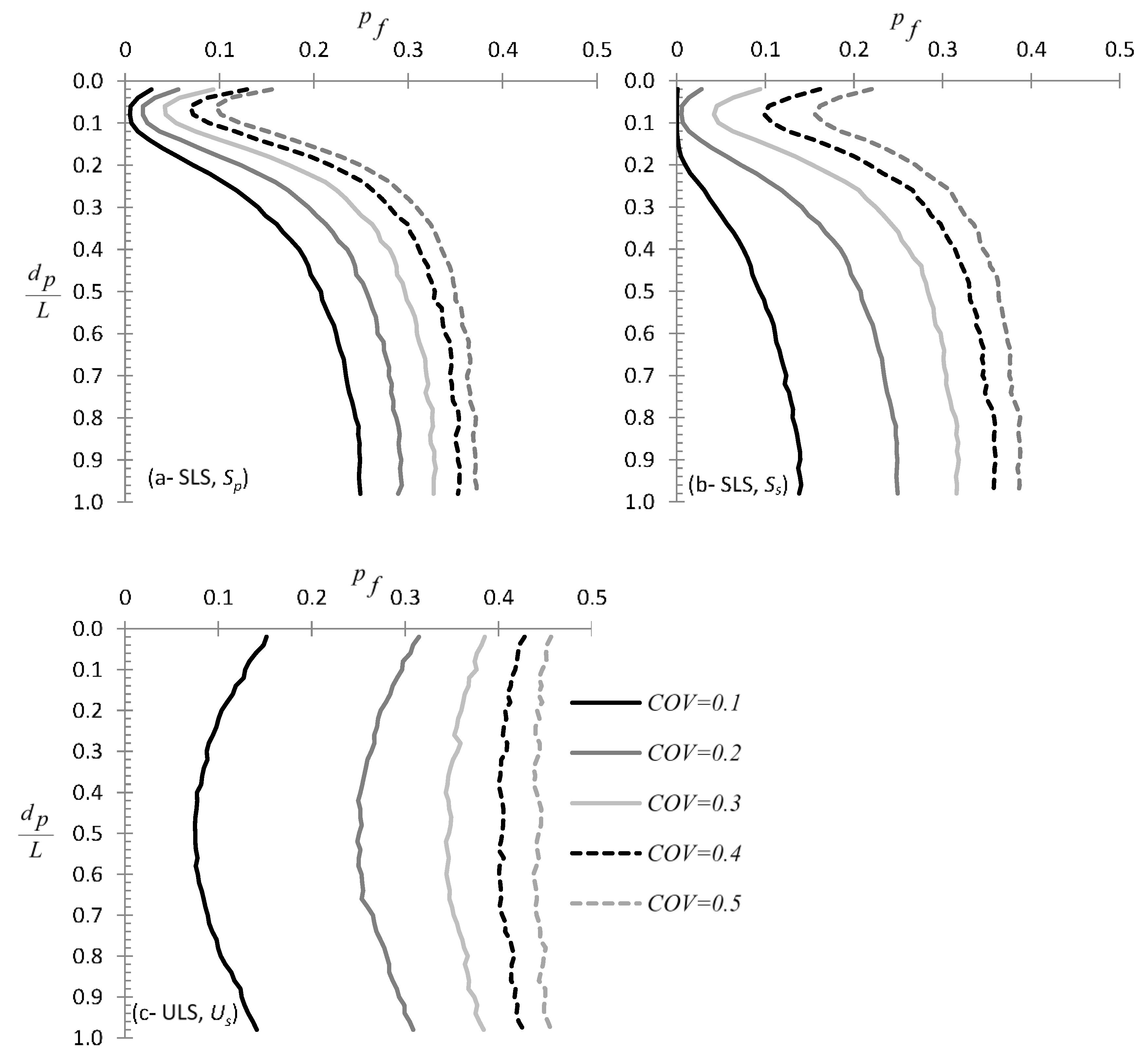 Geosciences 10 00160 g006