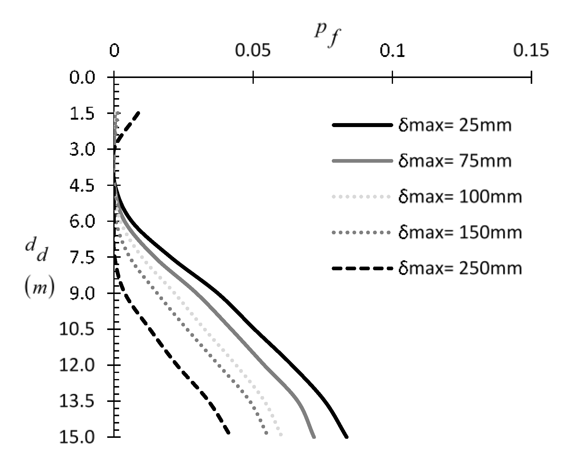 Geosciences 10 00160 g008