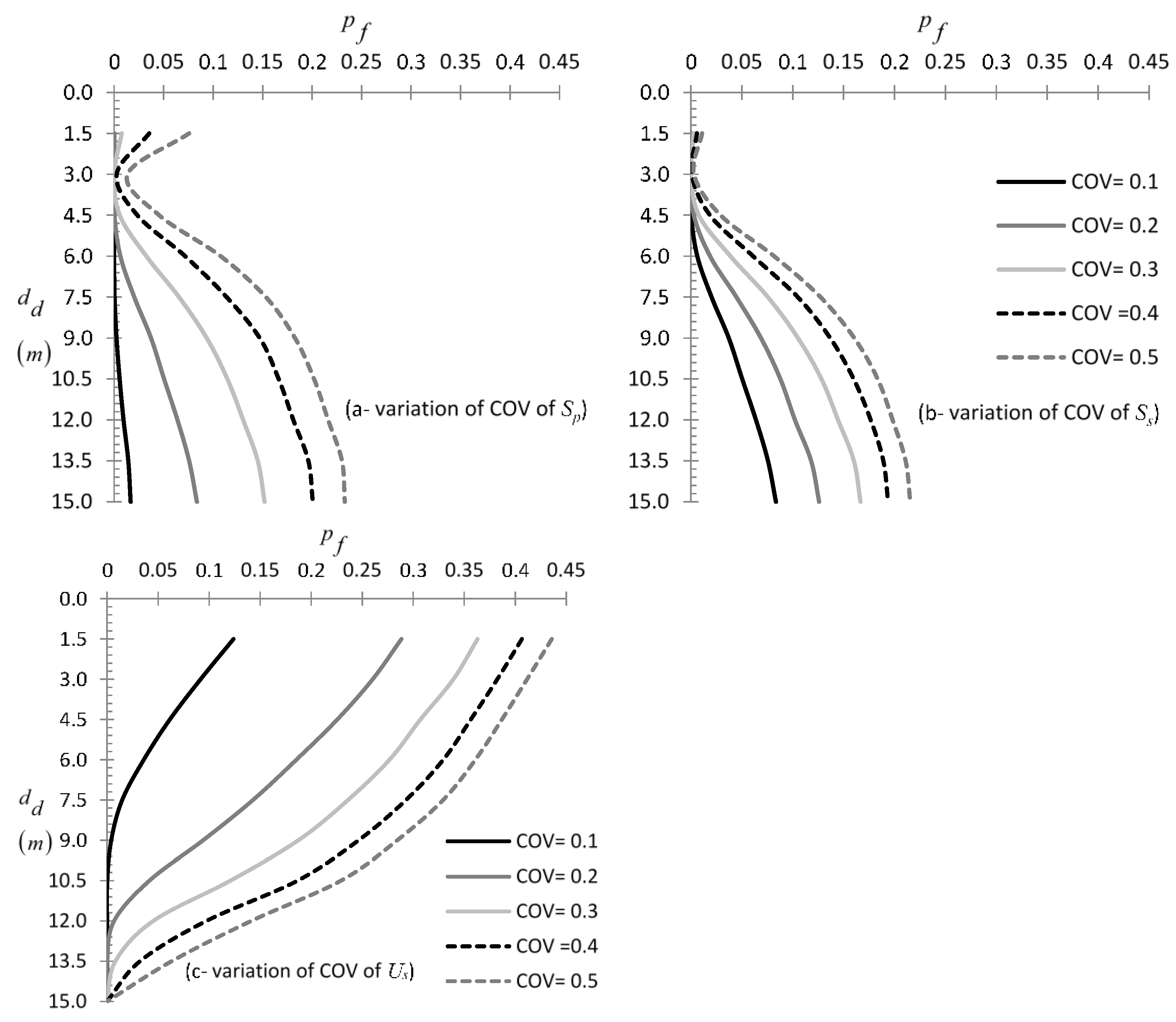 Geosciences 10 00160 g009