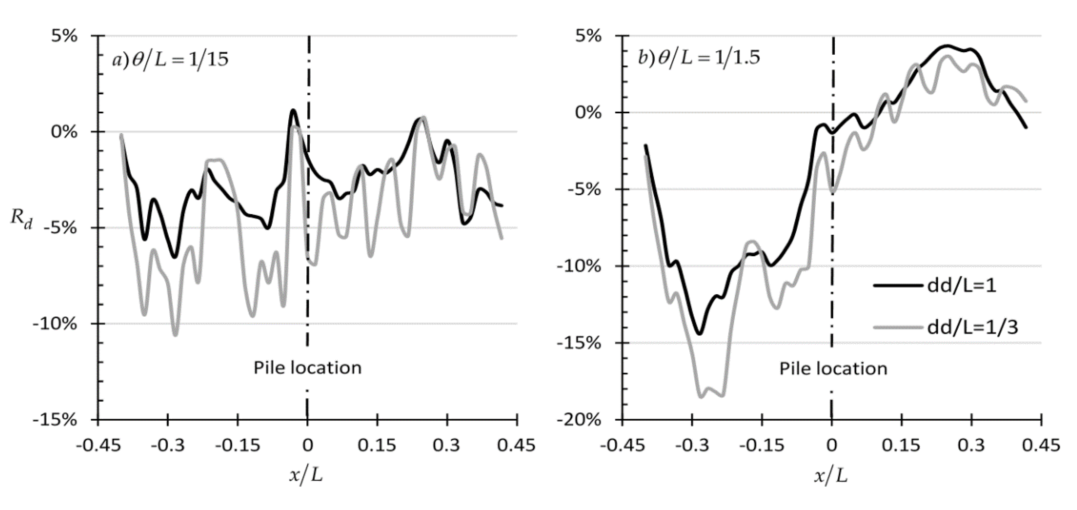 Geosciences 10 00160 g012