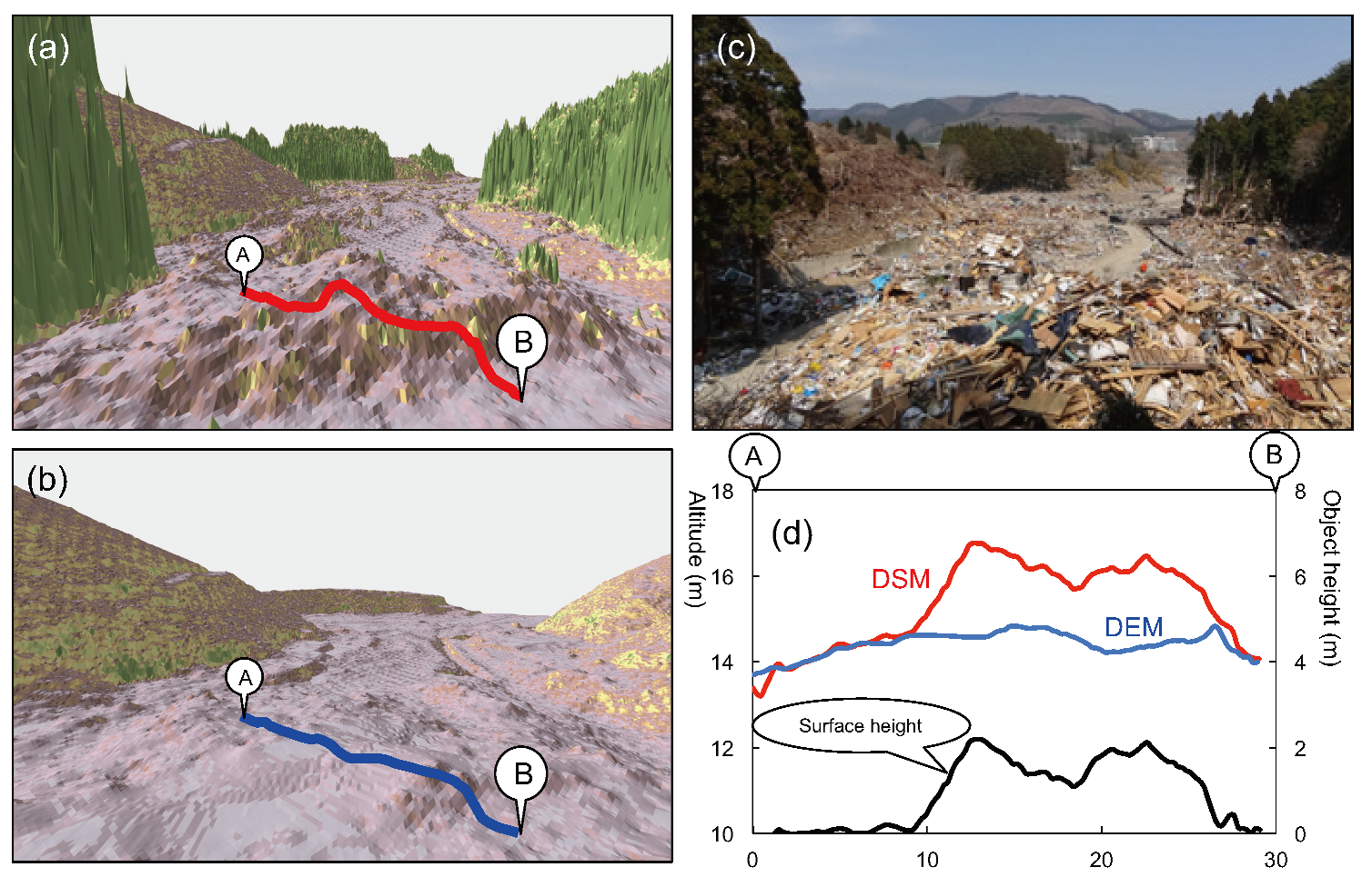 Geosciences 10 00177 g007