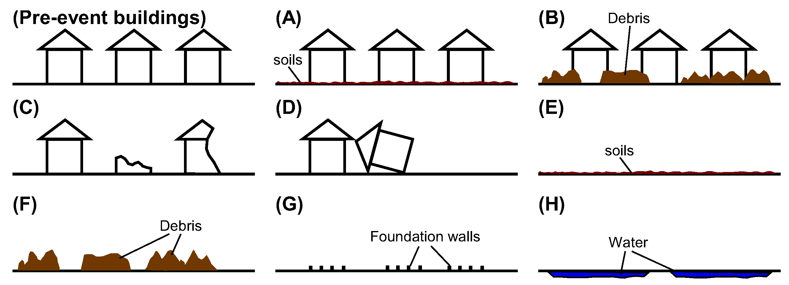 Geosciences 10 00177 g009