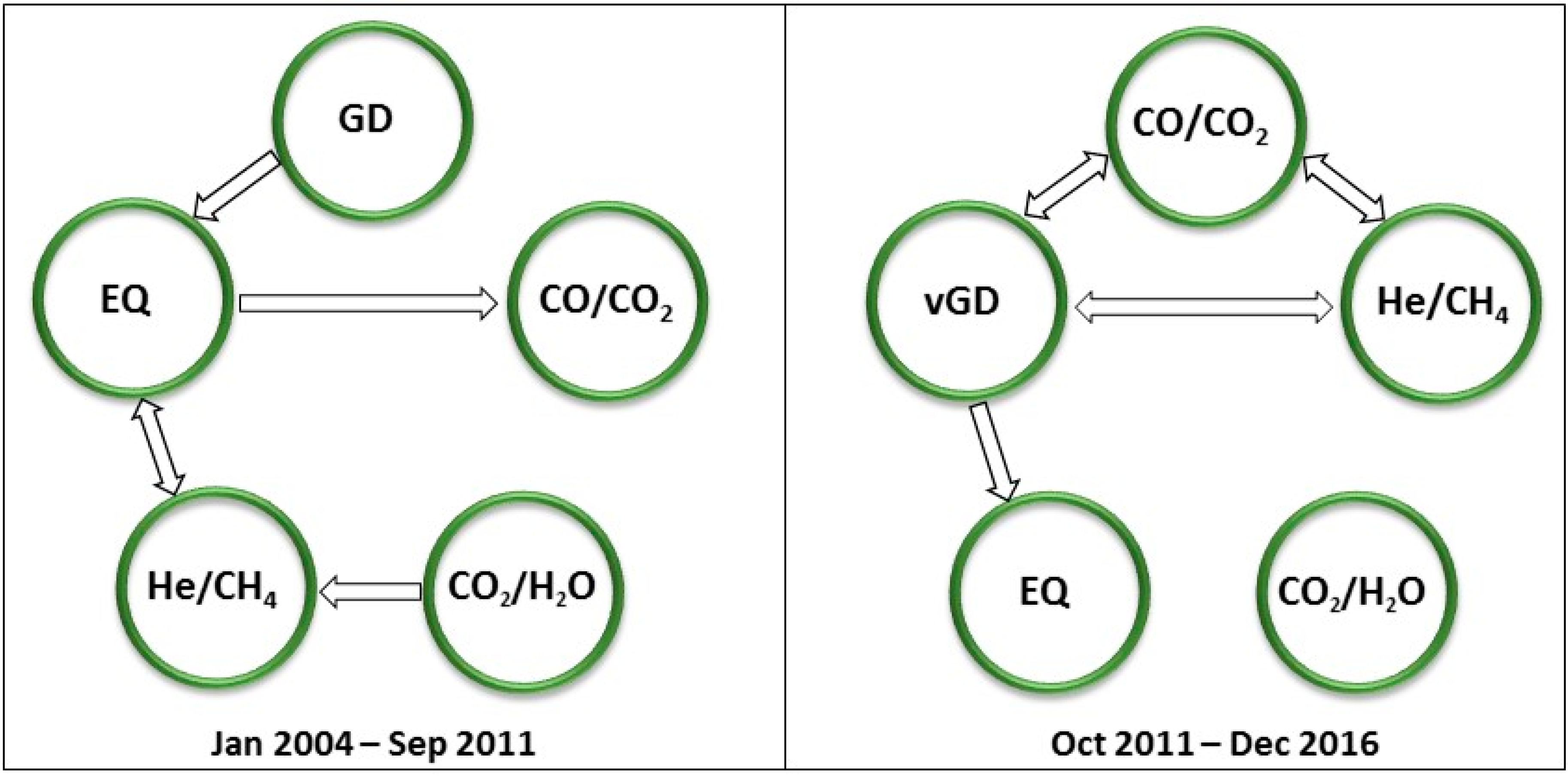 Geosciences 10 00185 g004