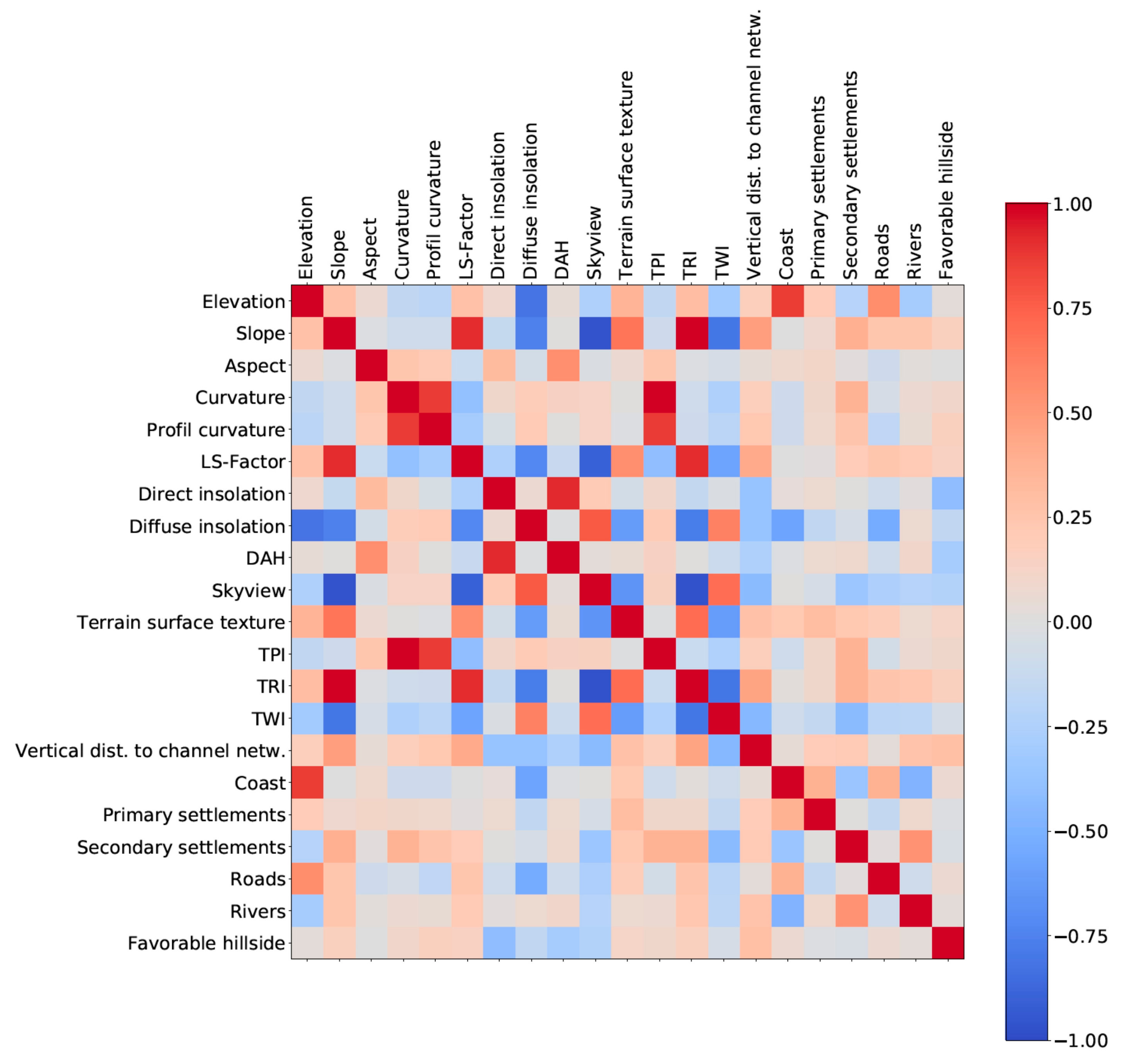 Geosciences 10 00206 g006
