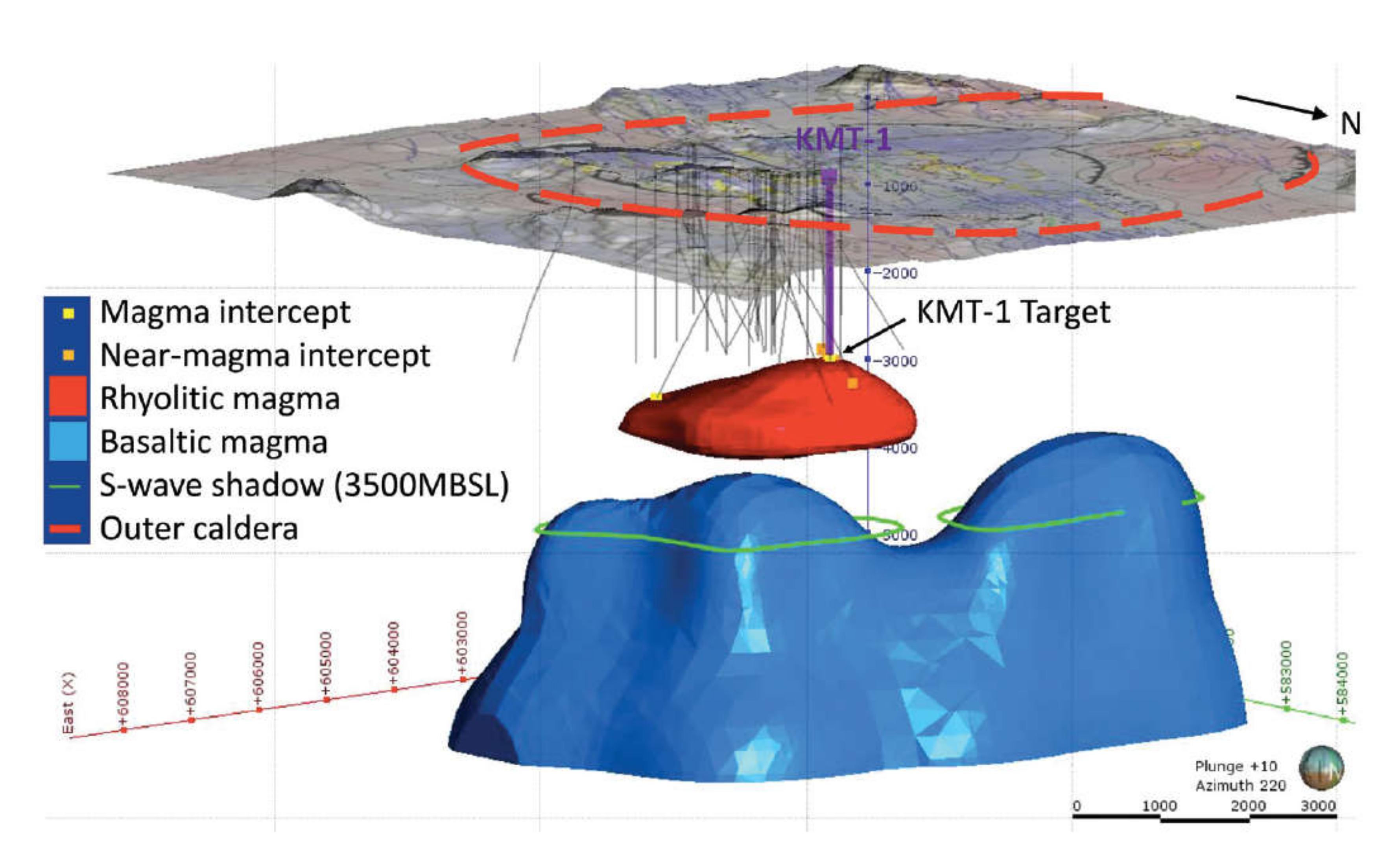 Influence of deep magma-induced thermal effects on the regional