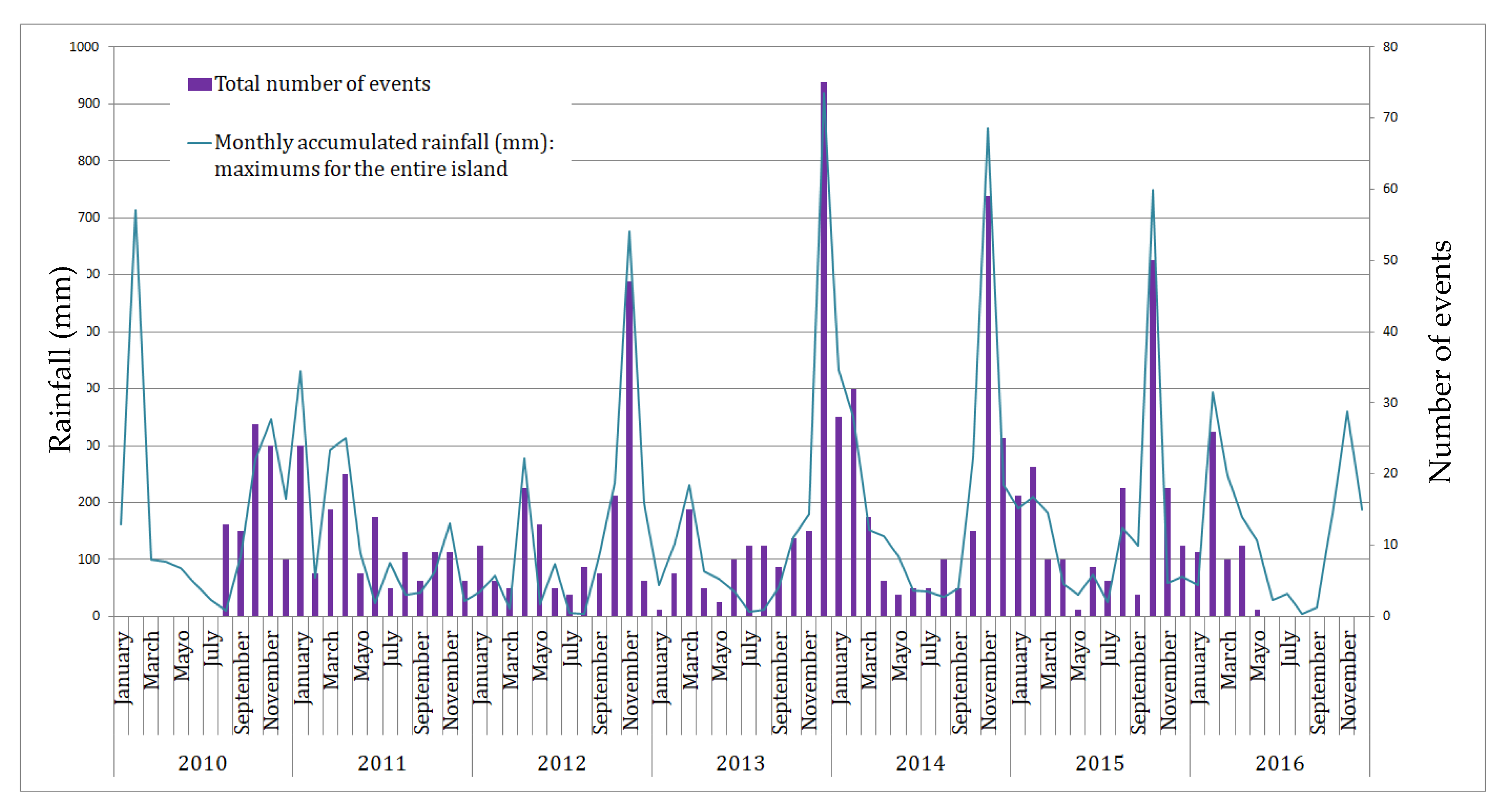 Geosciences 10 00220 g003