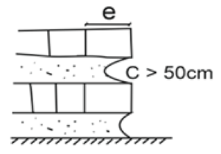 Geosciences 10 00220 i002