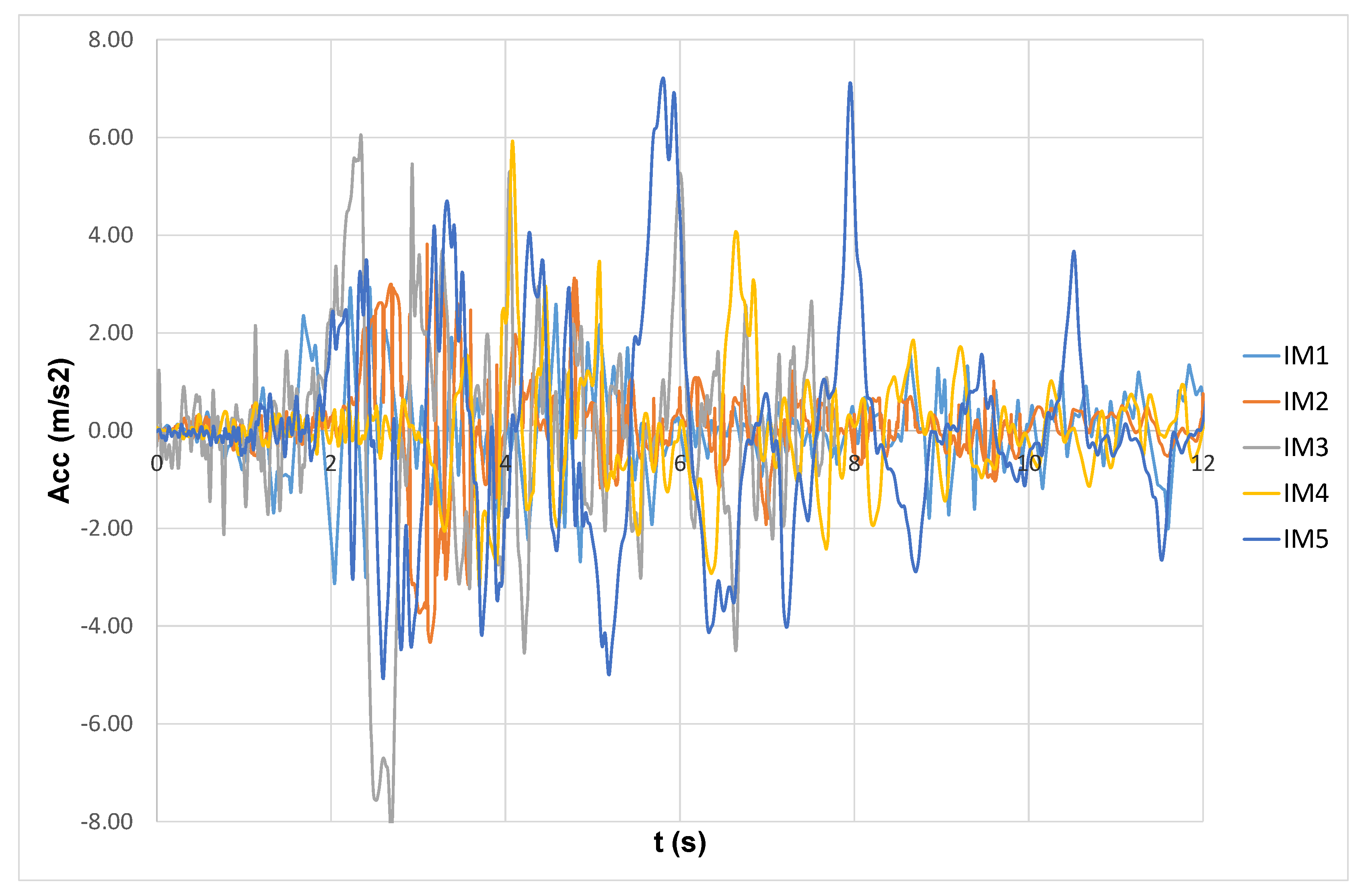 Geosciences 10 00222 g005