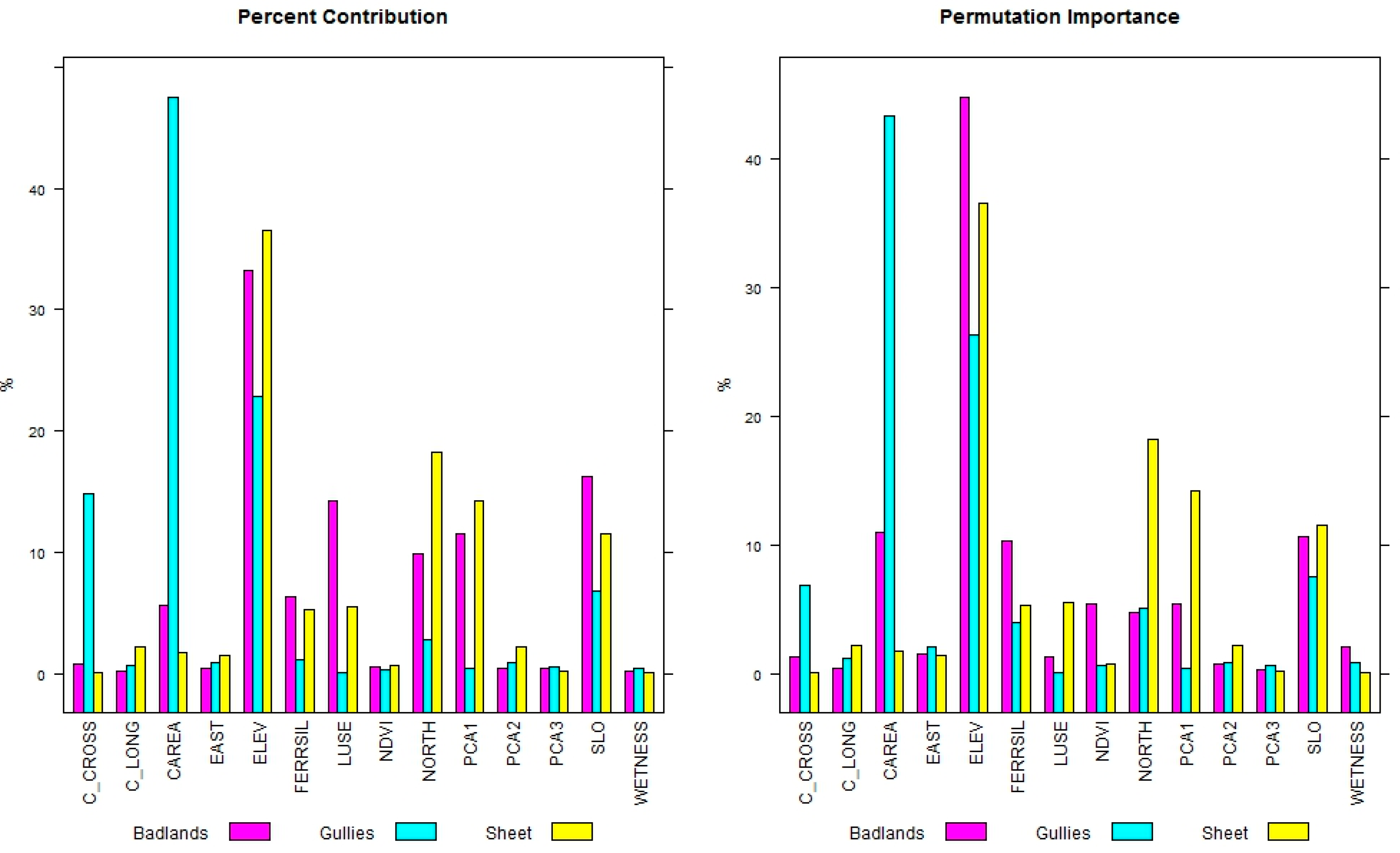 Geosciences 10 00248 g004