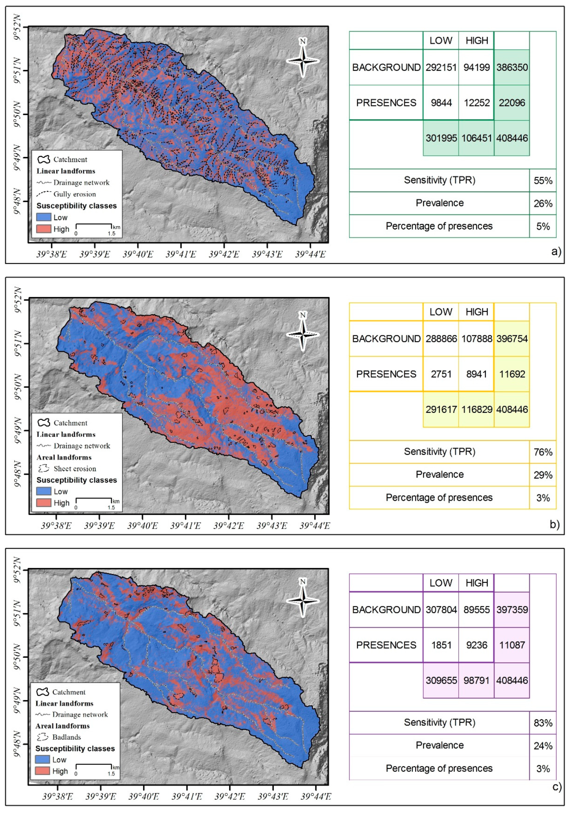 Geosciences 10 00248 g007