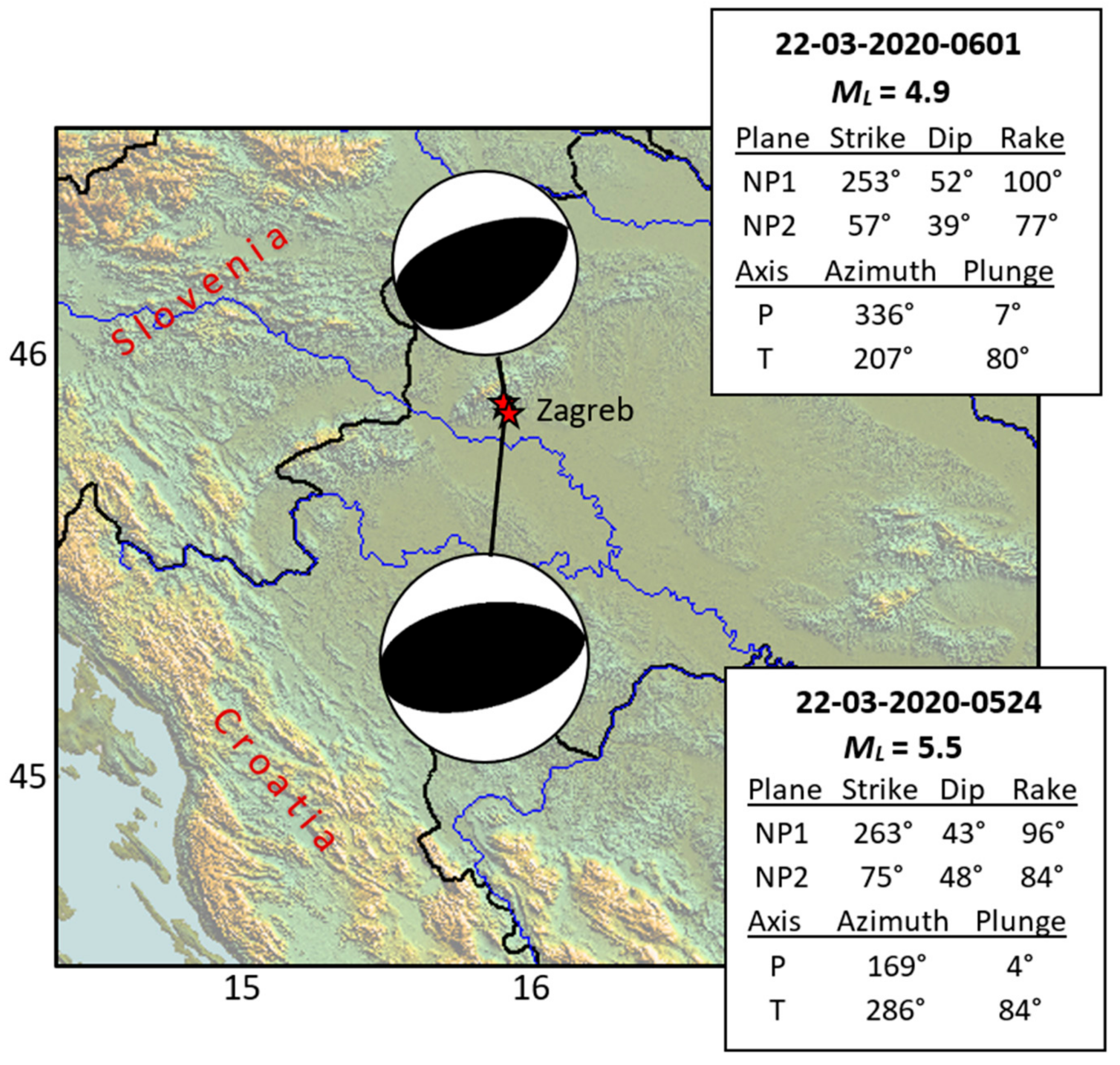 Geosciences 10 00252 g004