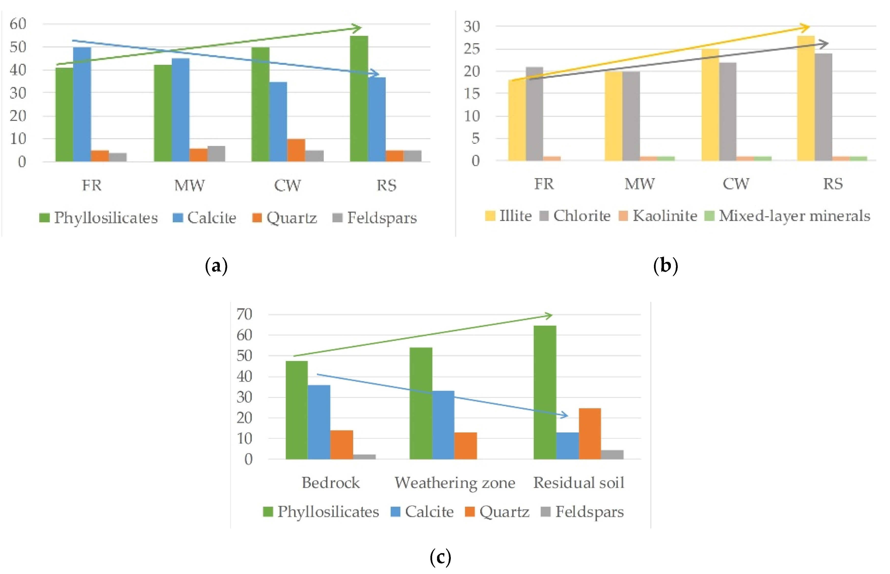 Geosciences 10 00294 g009