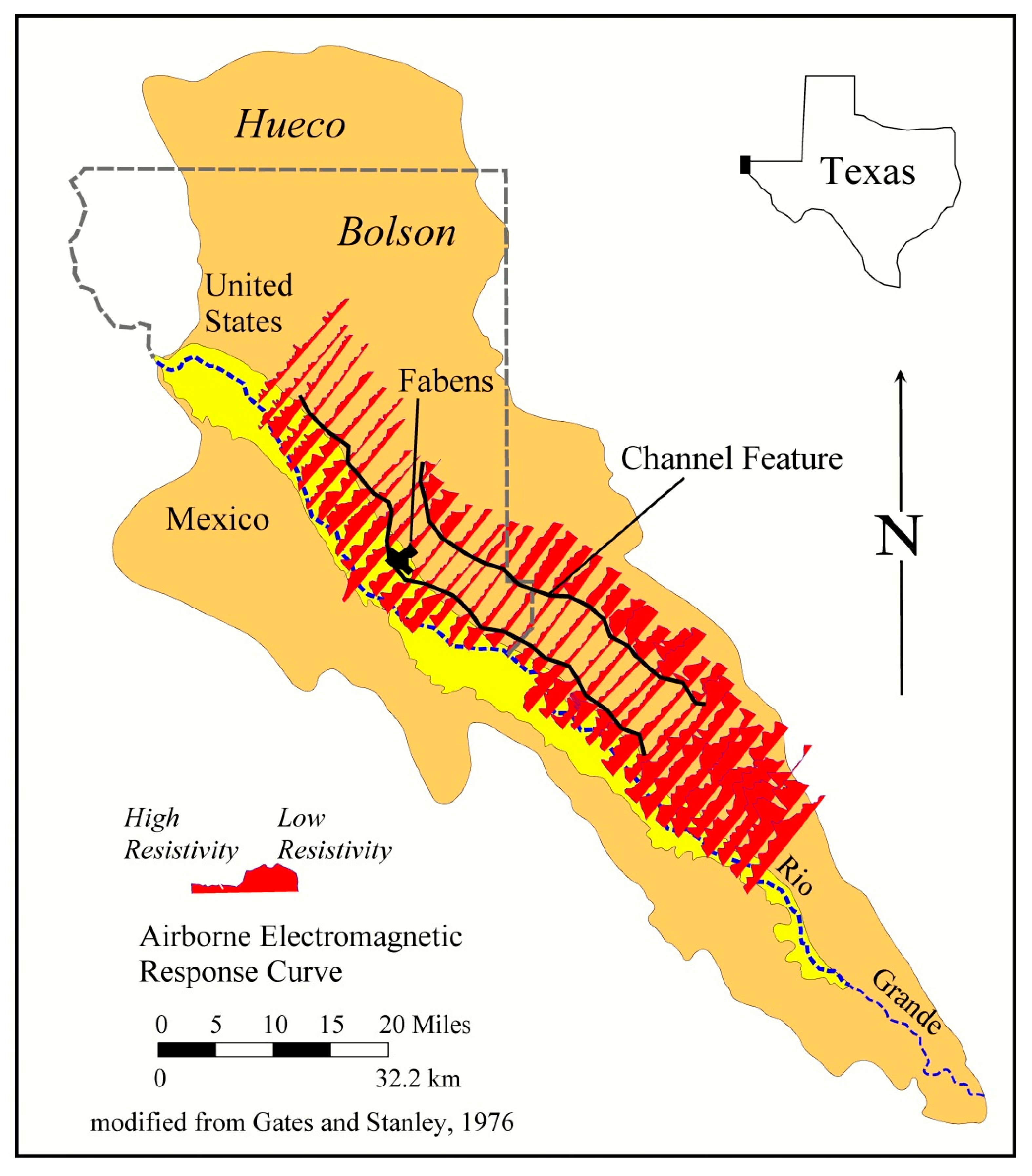 Geosciences | Free Full-Text | Reinterpreting Models of Slope-Front  Recharge in a Desert Basin