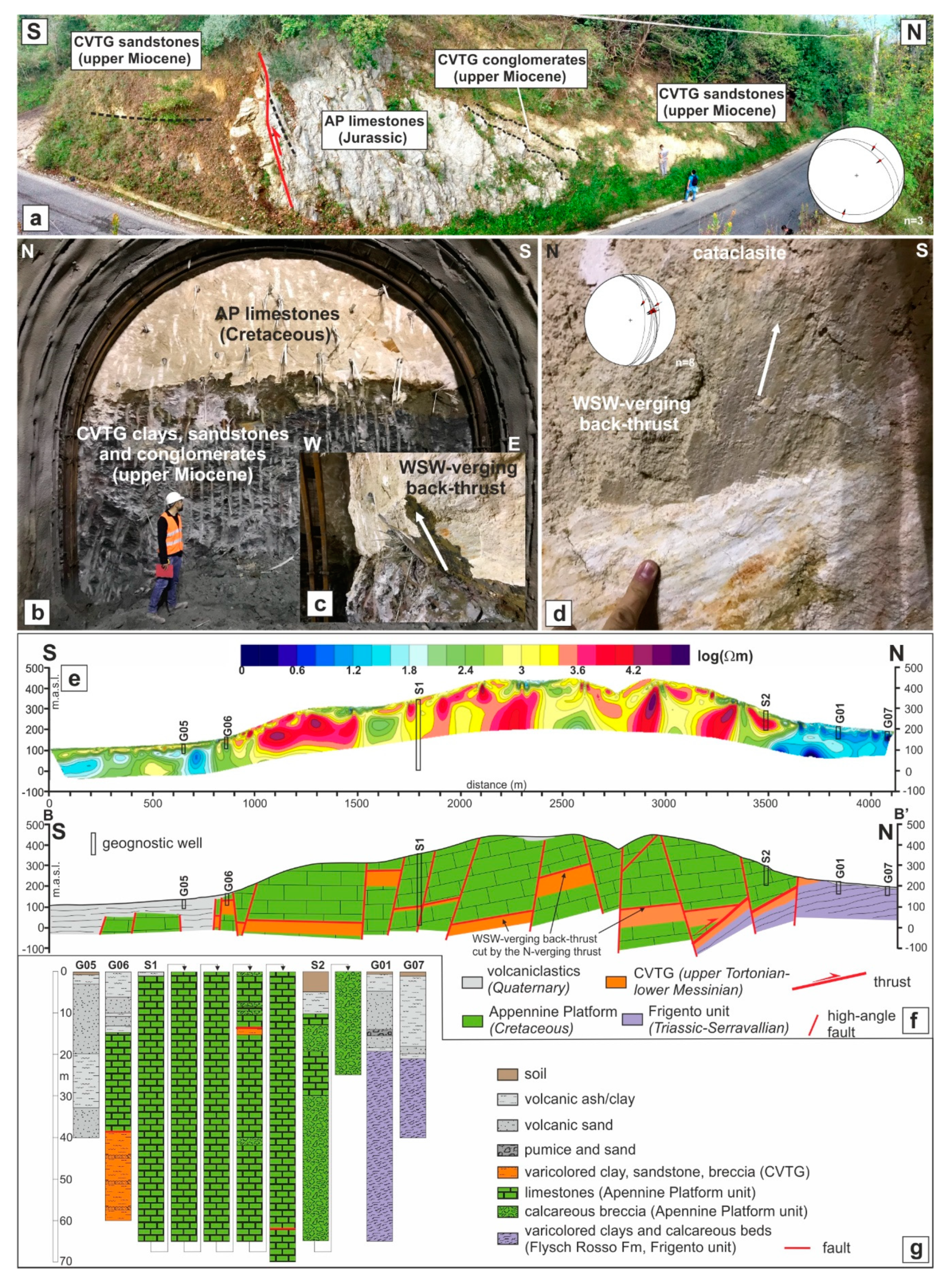 Geosciences Free Full Text Late Miocene Early Pliocene Out Of Sequence Thrusting In The Southern Apennines Italy Html