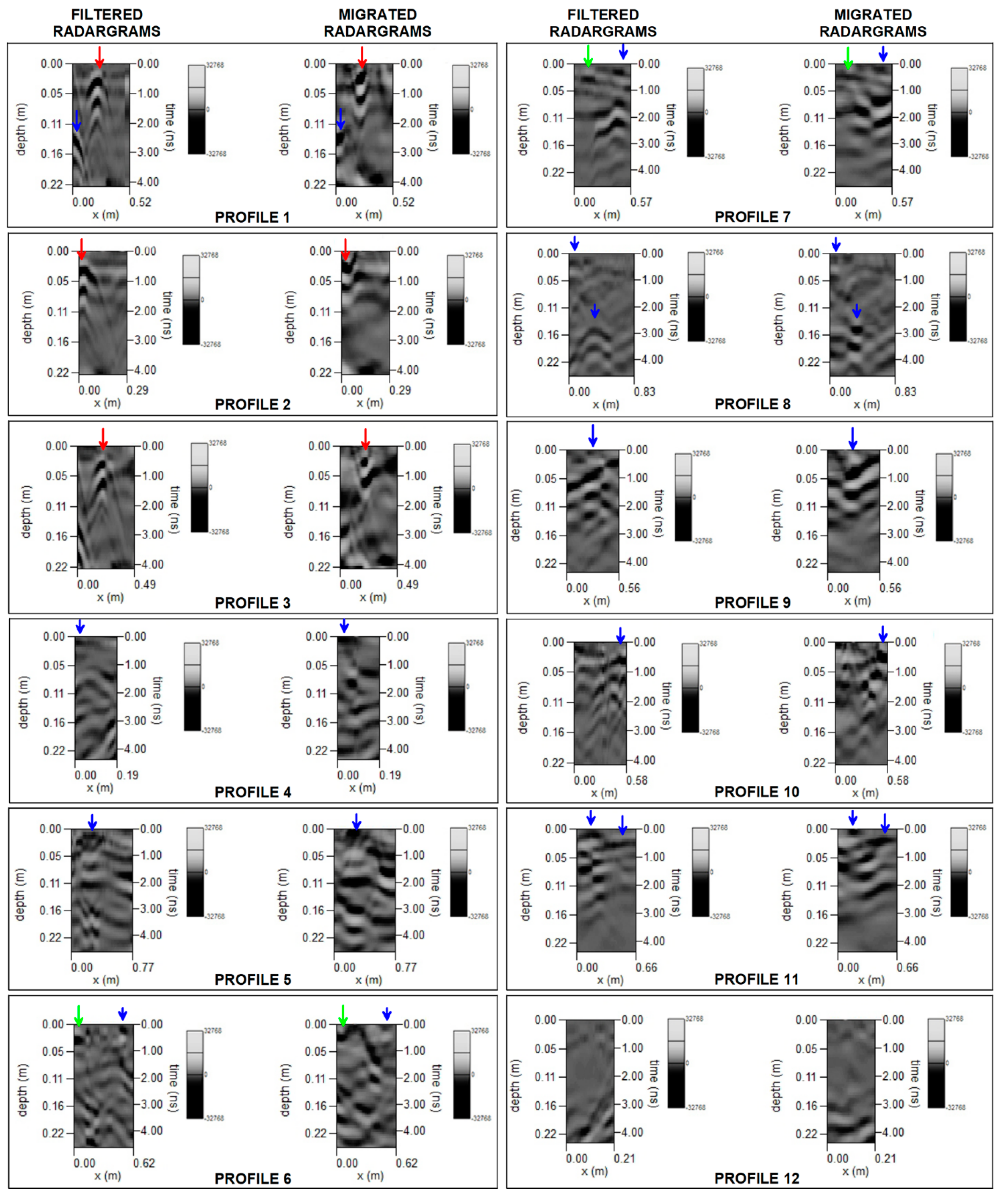 Geosciences 10 00307 g009 Geosciences 10 00307 g009