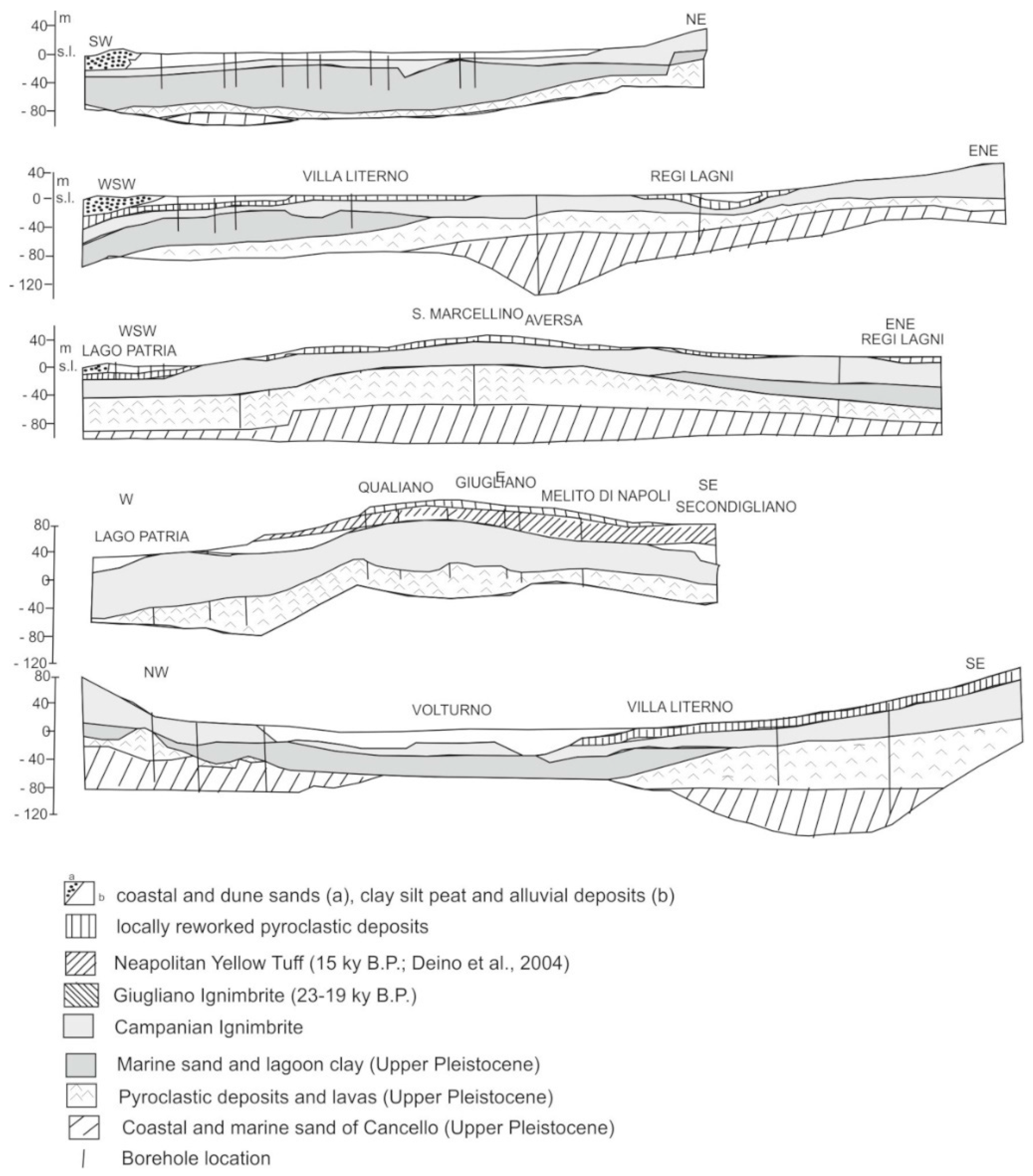 Geosciences 10 00319 g004