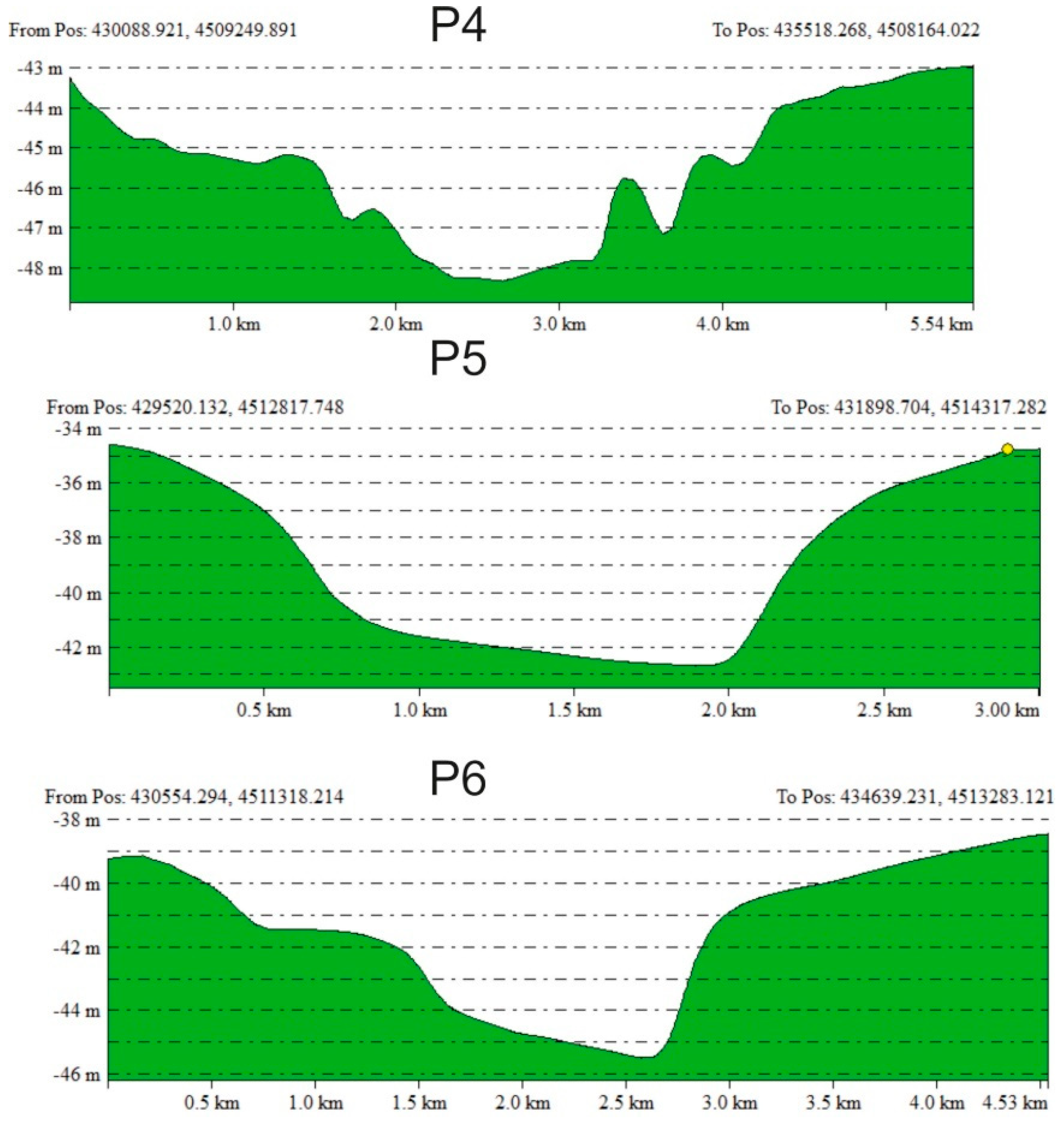 Geosciences 10 00319 g010