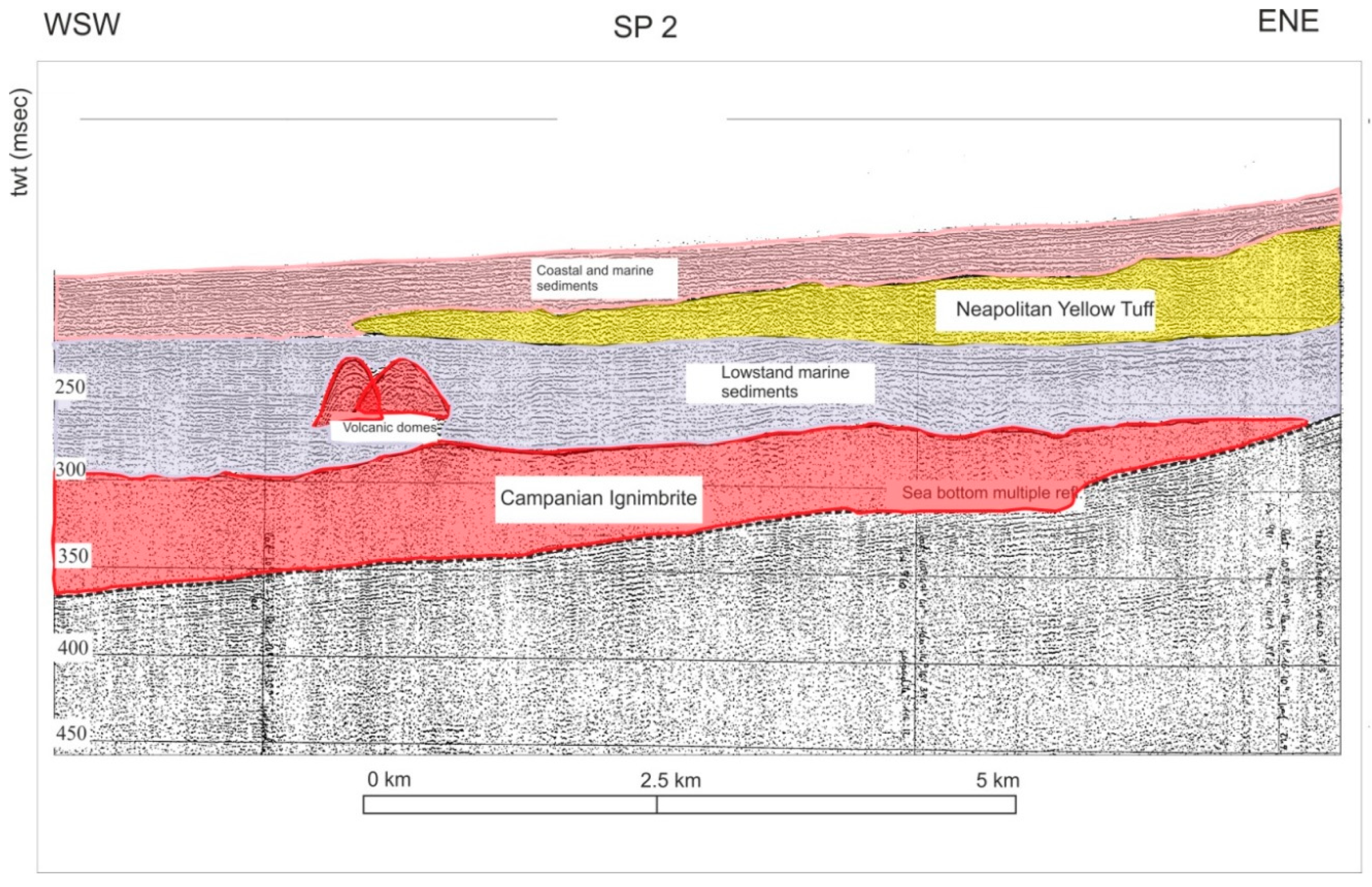Geosciences 10 00319 g019