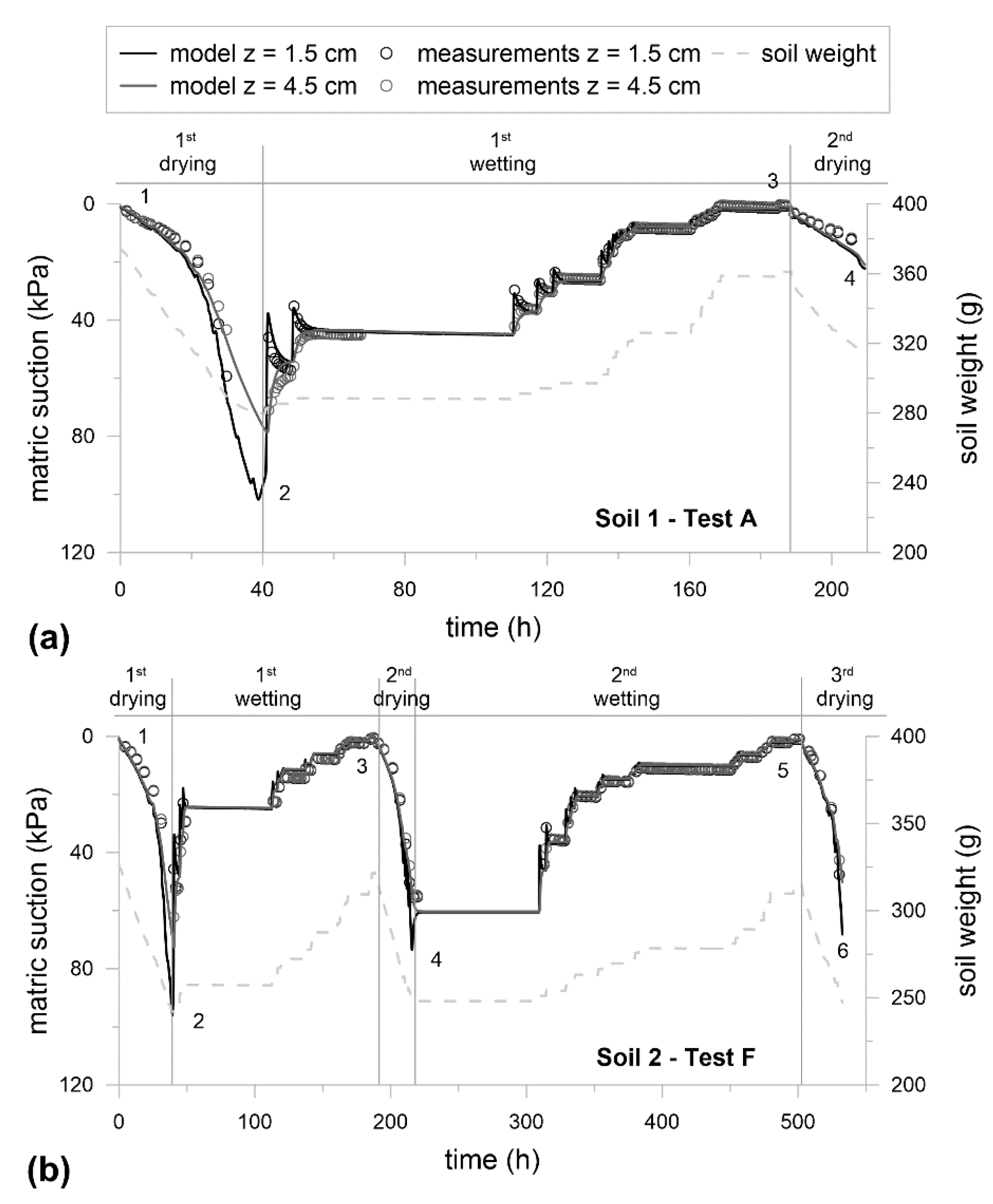 Geosciences 10 00320 g004