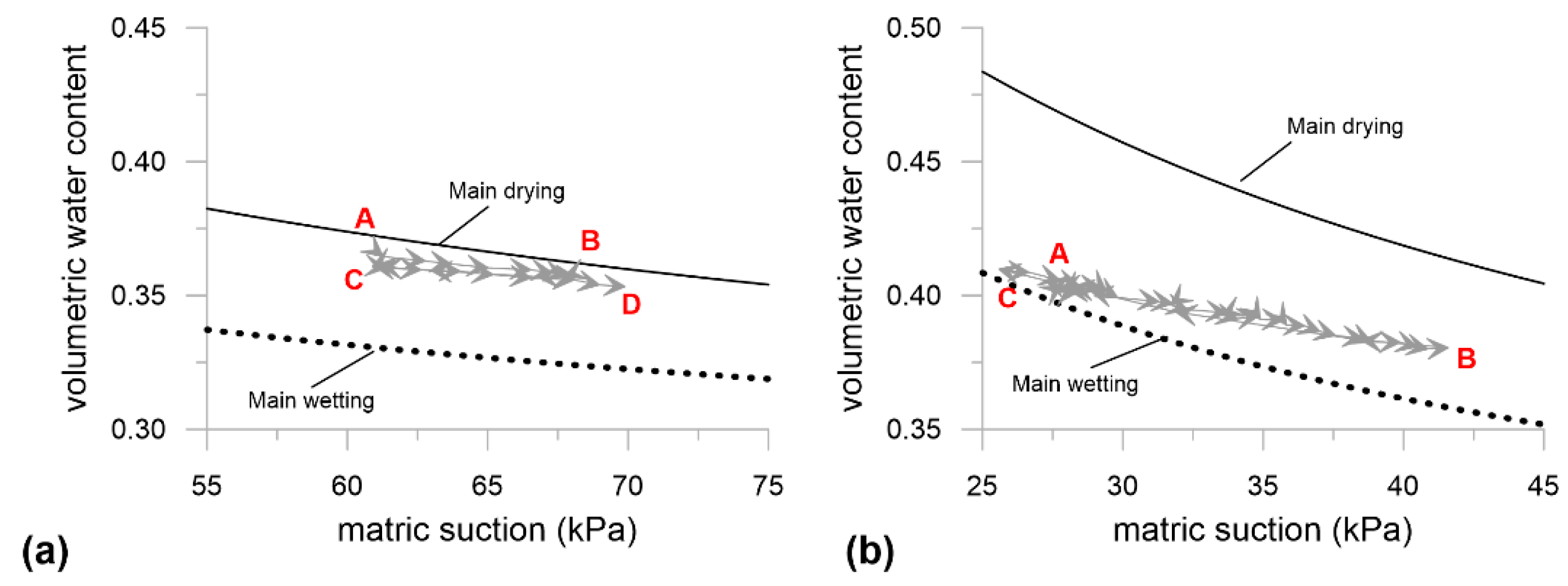 Geosciences 10 00320 g008