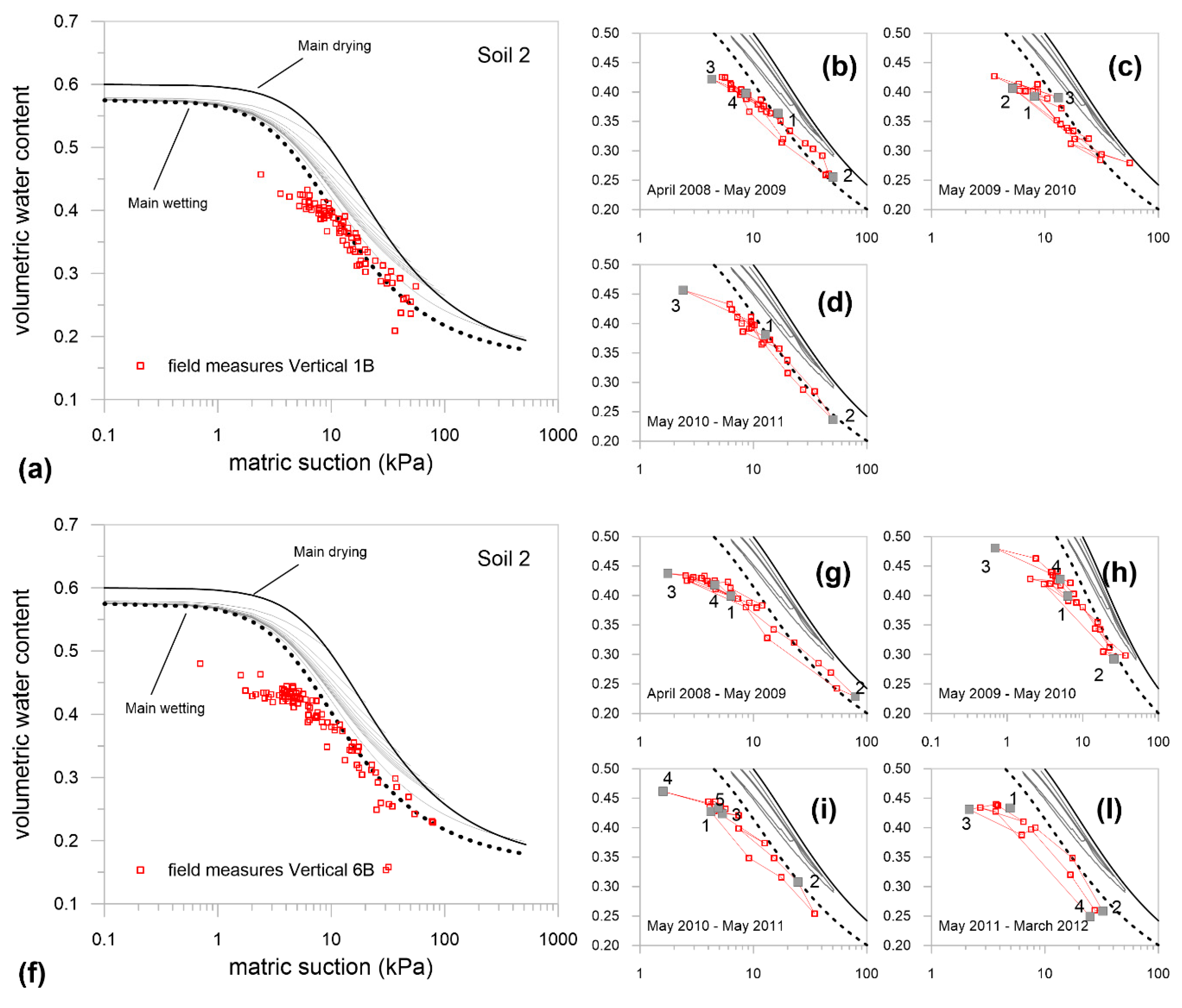Geosciences 10 00320 g013