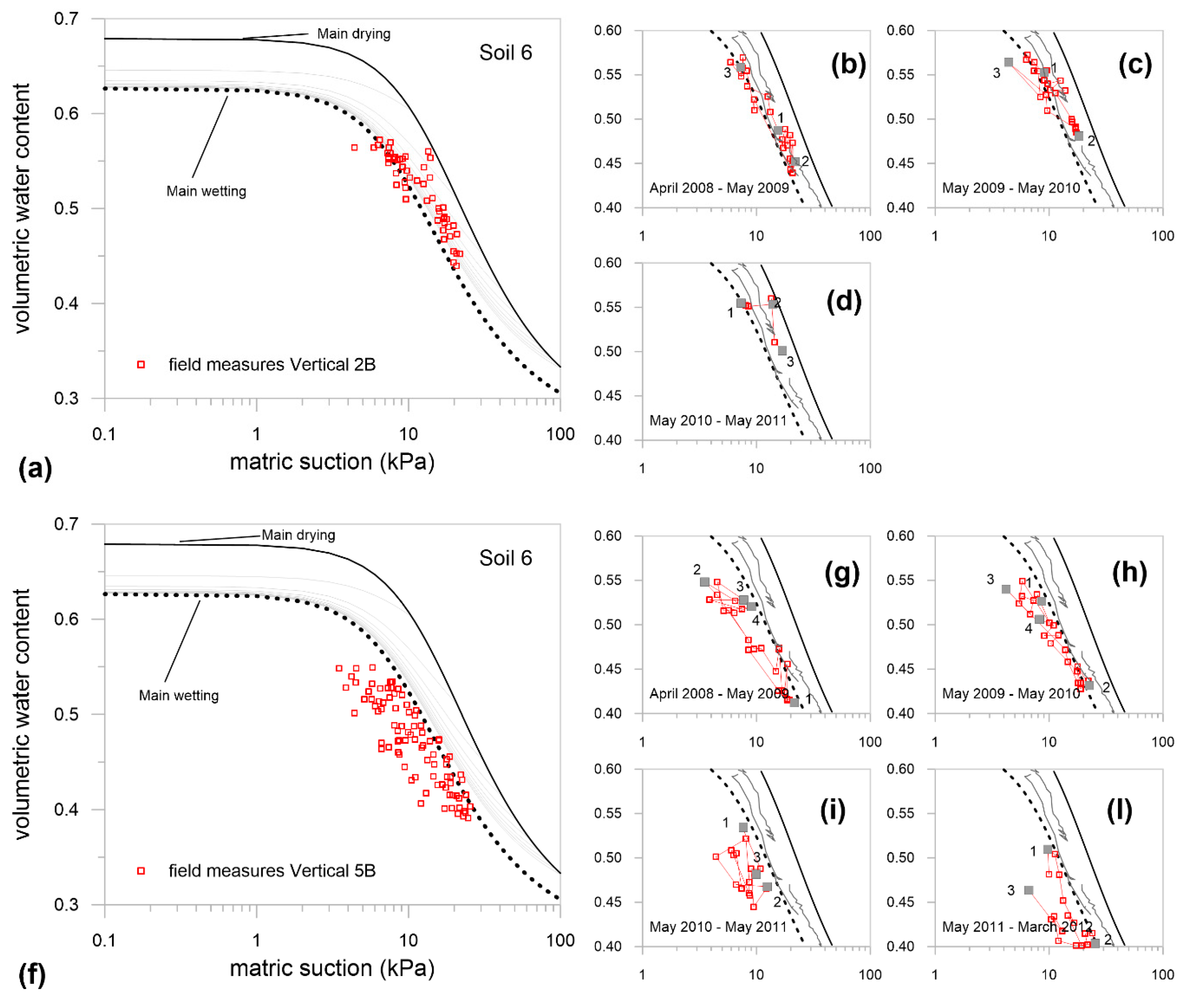 Geosciences 10 00320 g014