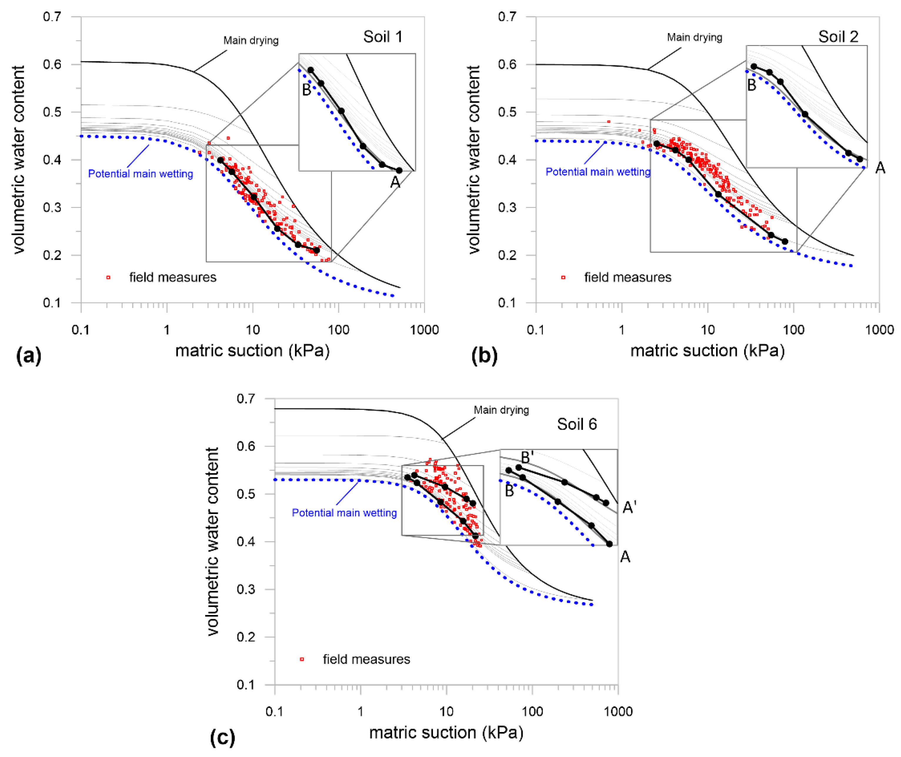 Geosciences 10 00320 g015