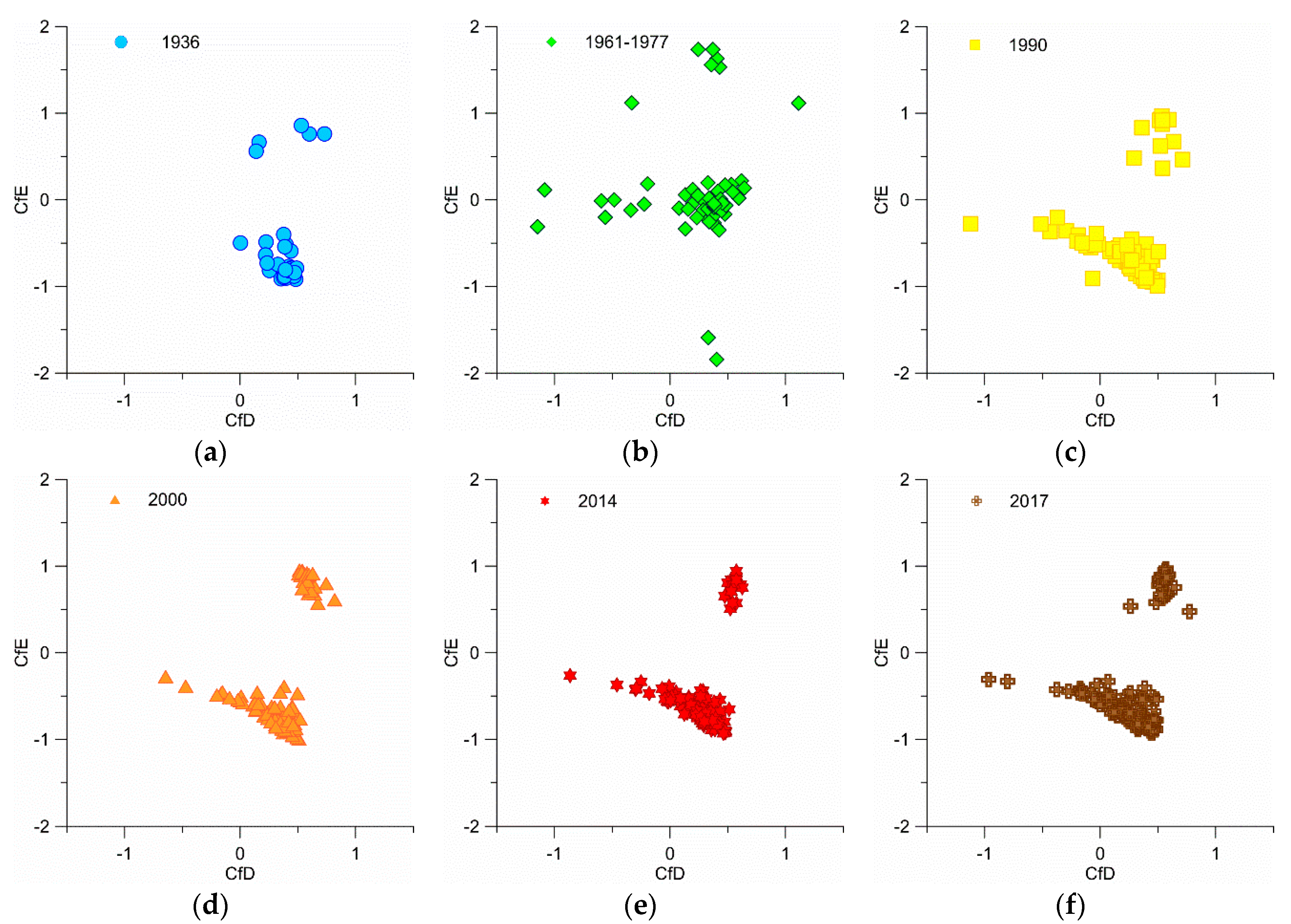 Geosciences 10 00328 g003 Geosciences 10 00328 g003