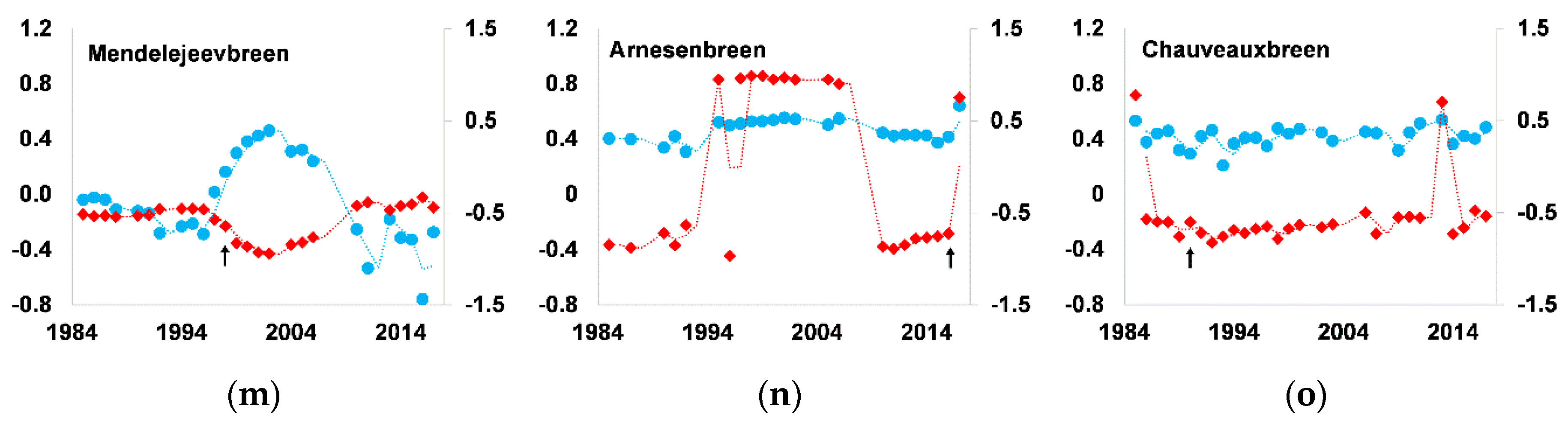 Geosciences 10 00328 g006b Geosciences 10 00328 g006b
