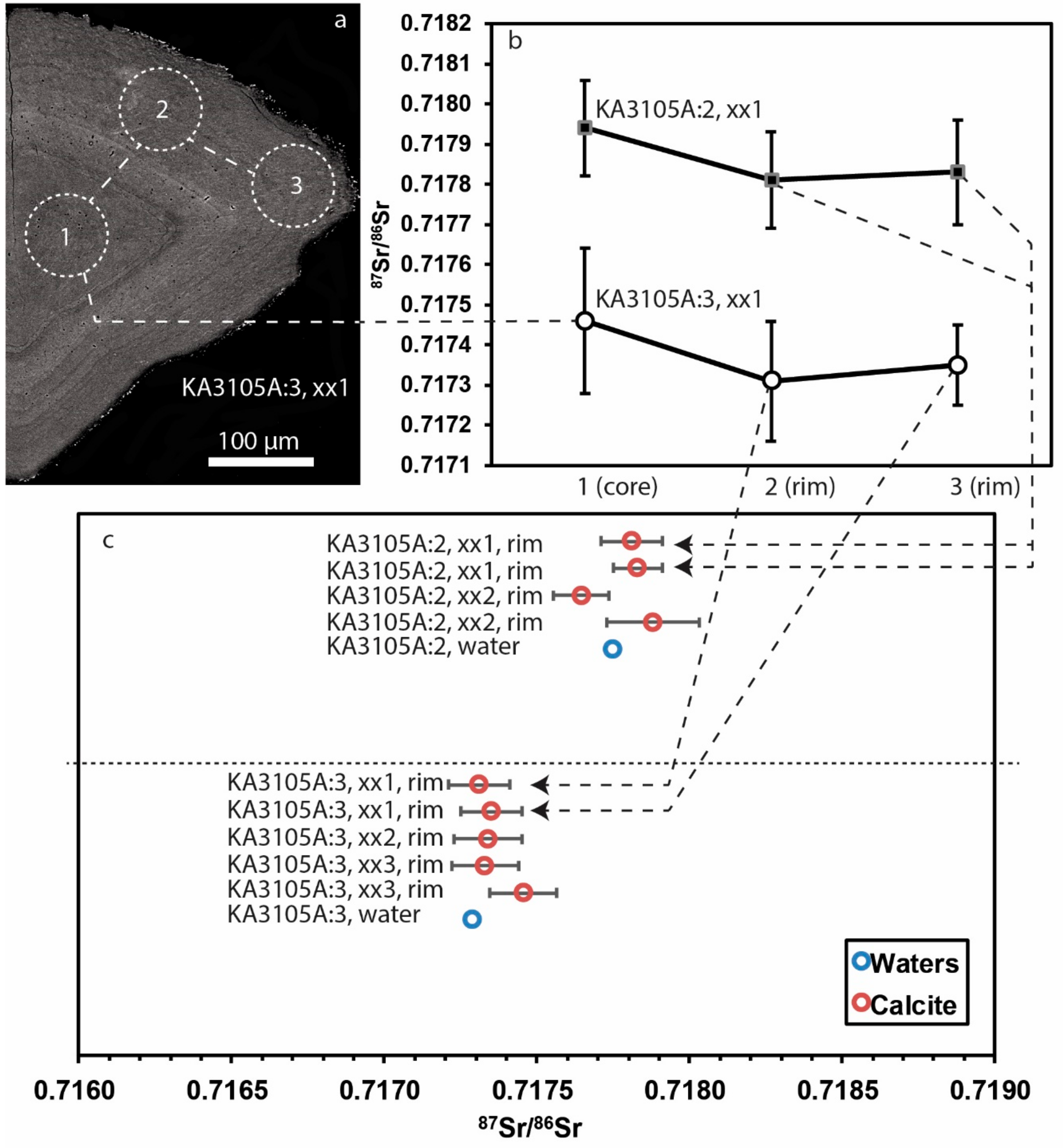 Geosciences 10 00345 g004 Geosciences 10 00345 g004