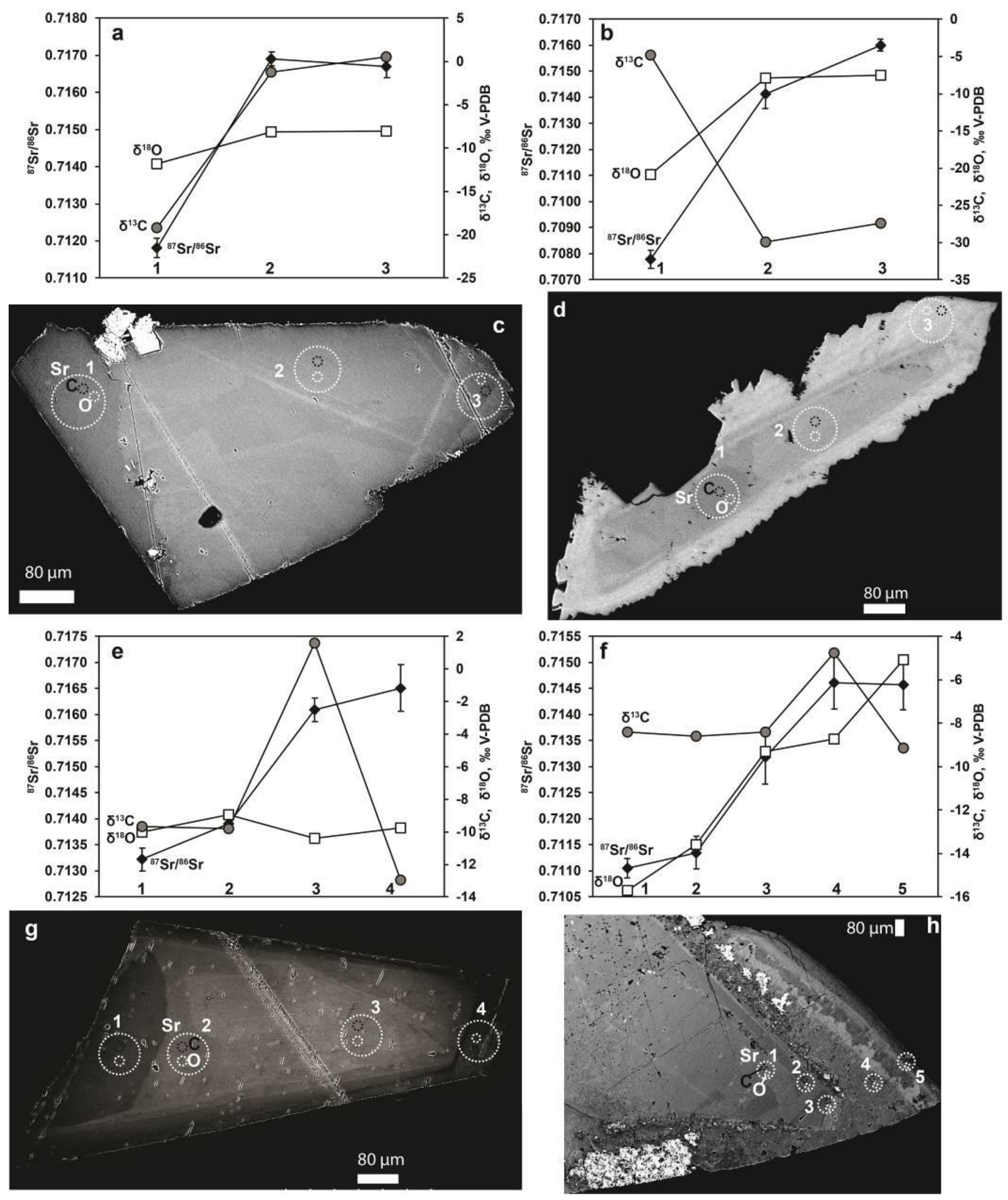 Geosciences 10 00345 g006 Geosciences 10 00345 g006