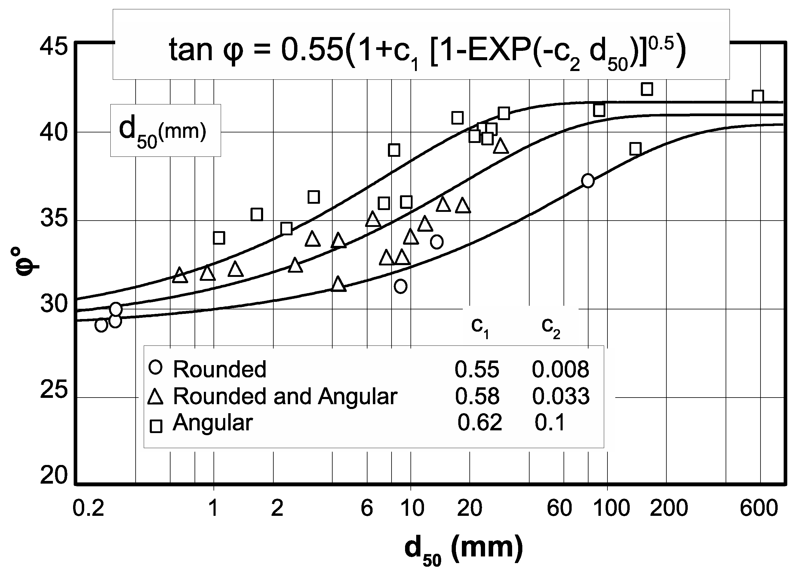 Geosciences 10 00368 g004 Geosciences 10 00368 g004