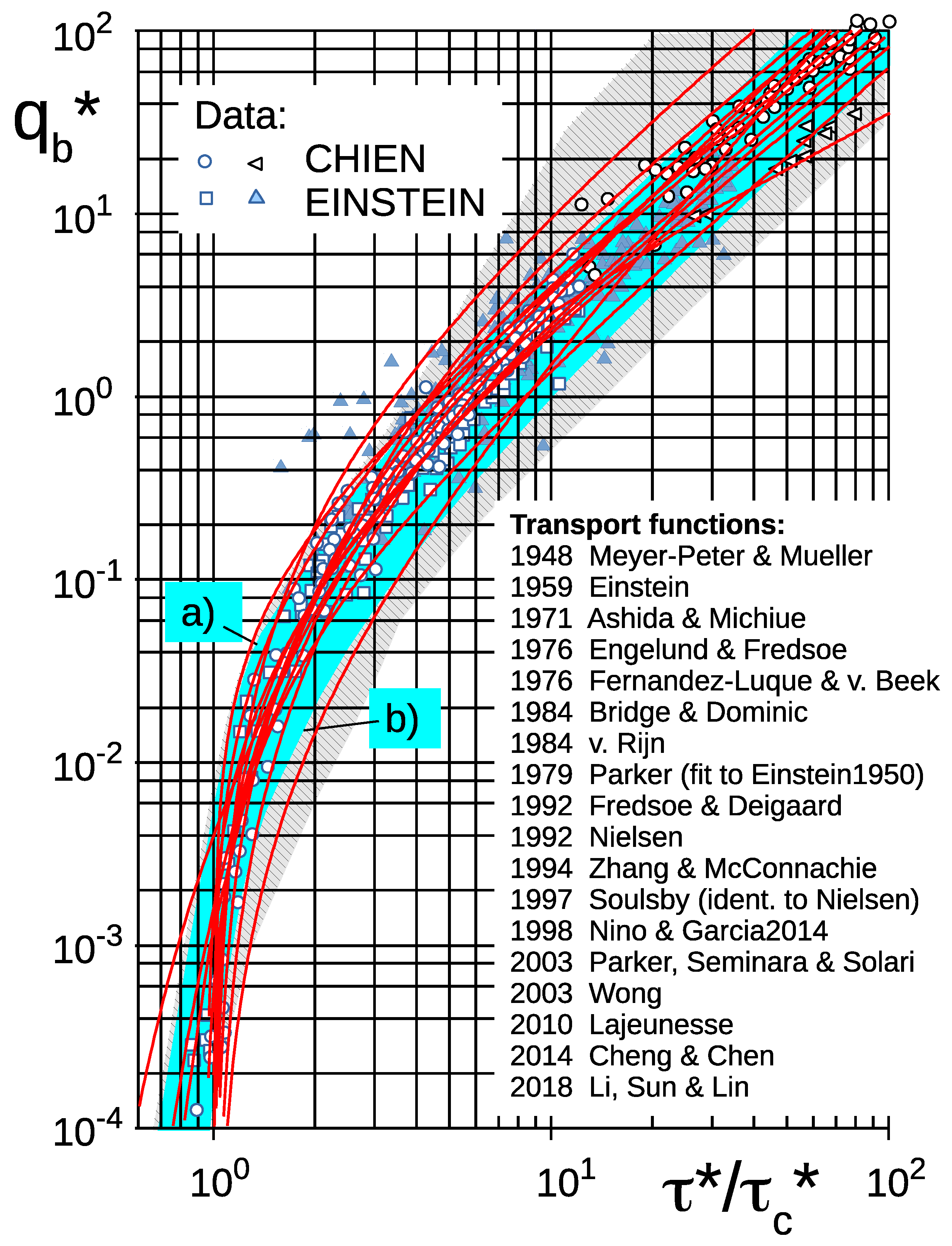 Geosciences 10 00368 g007 Geosciences 10 00368 g007