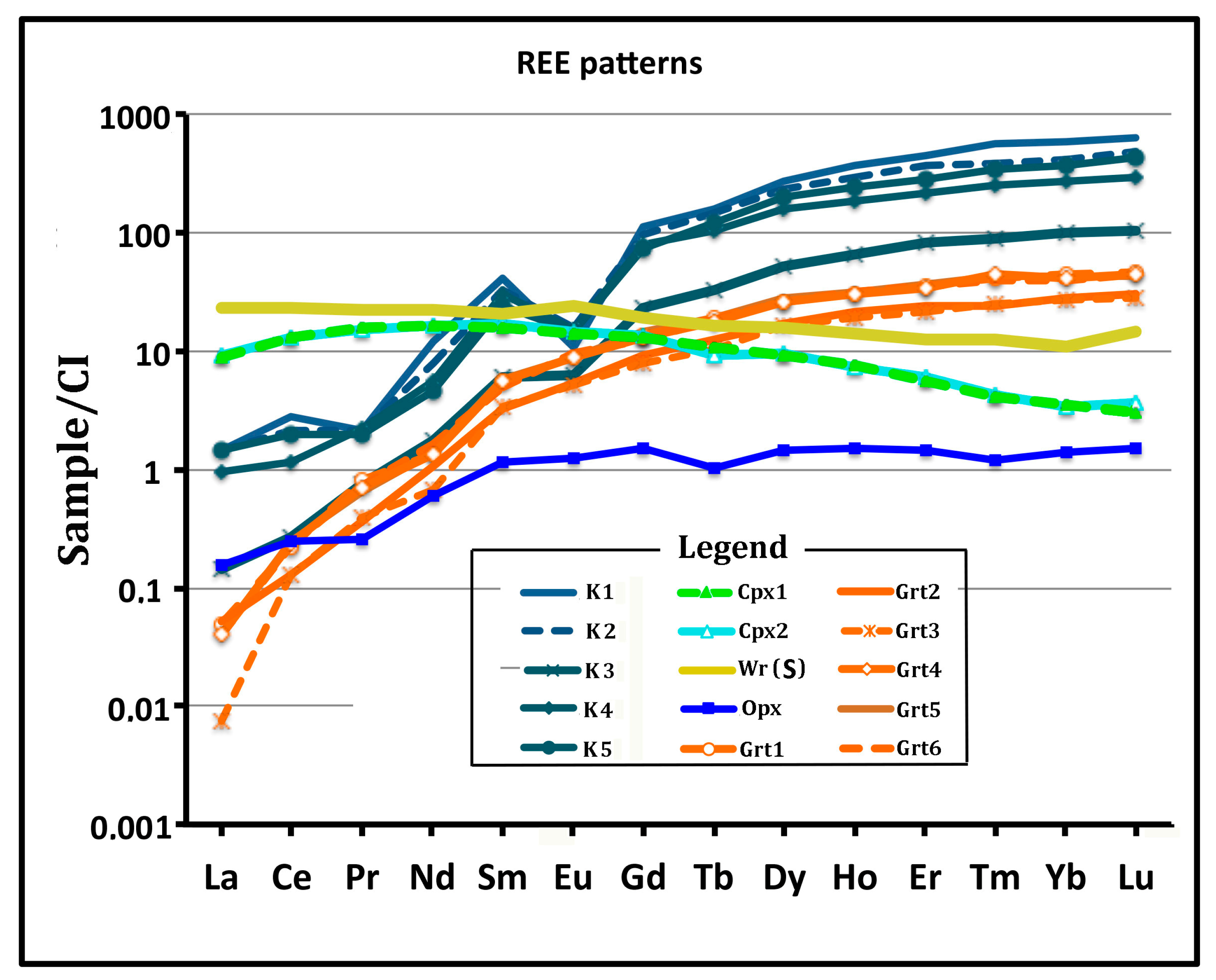 Geosciences 10 00378 g006