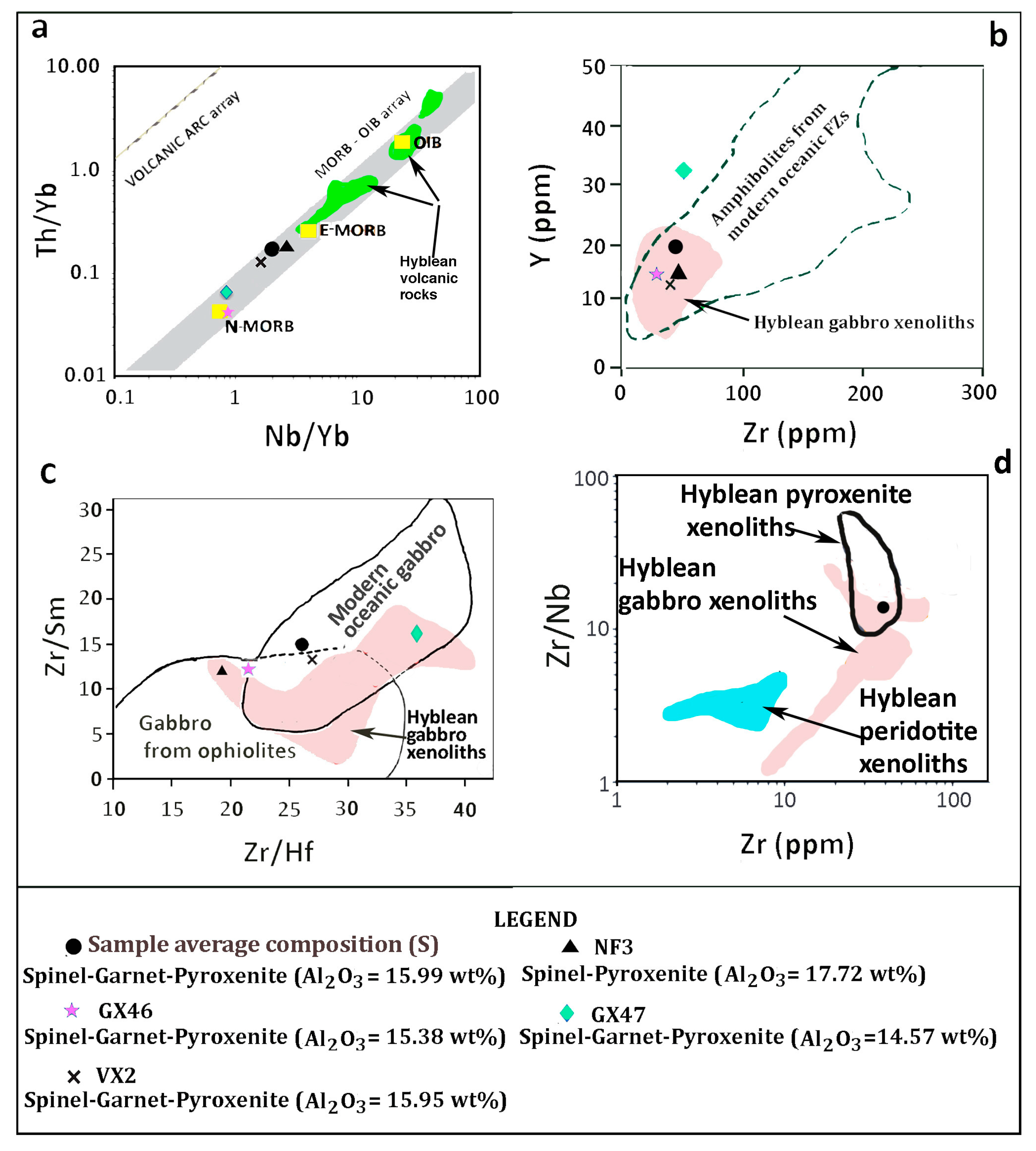 Geosciences 10 00378 g008