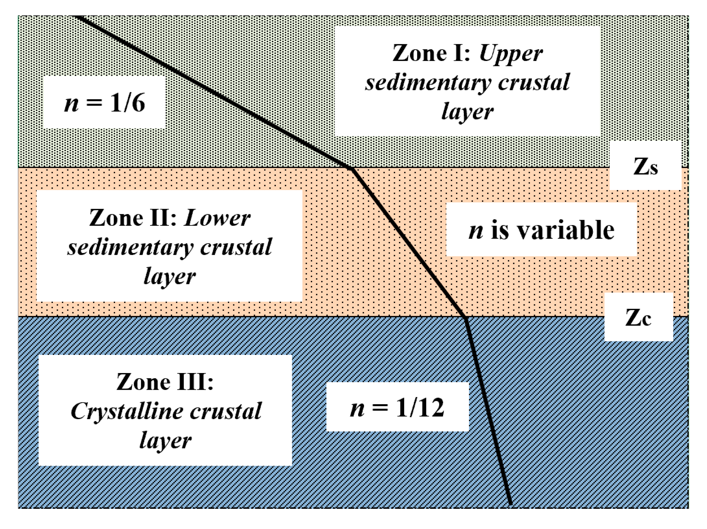 Geosciences 10 00408 g001