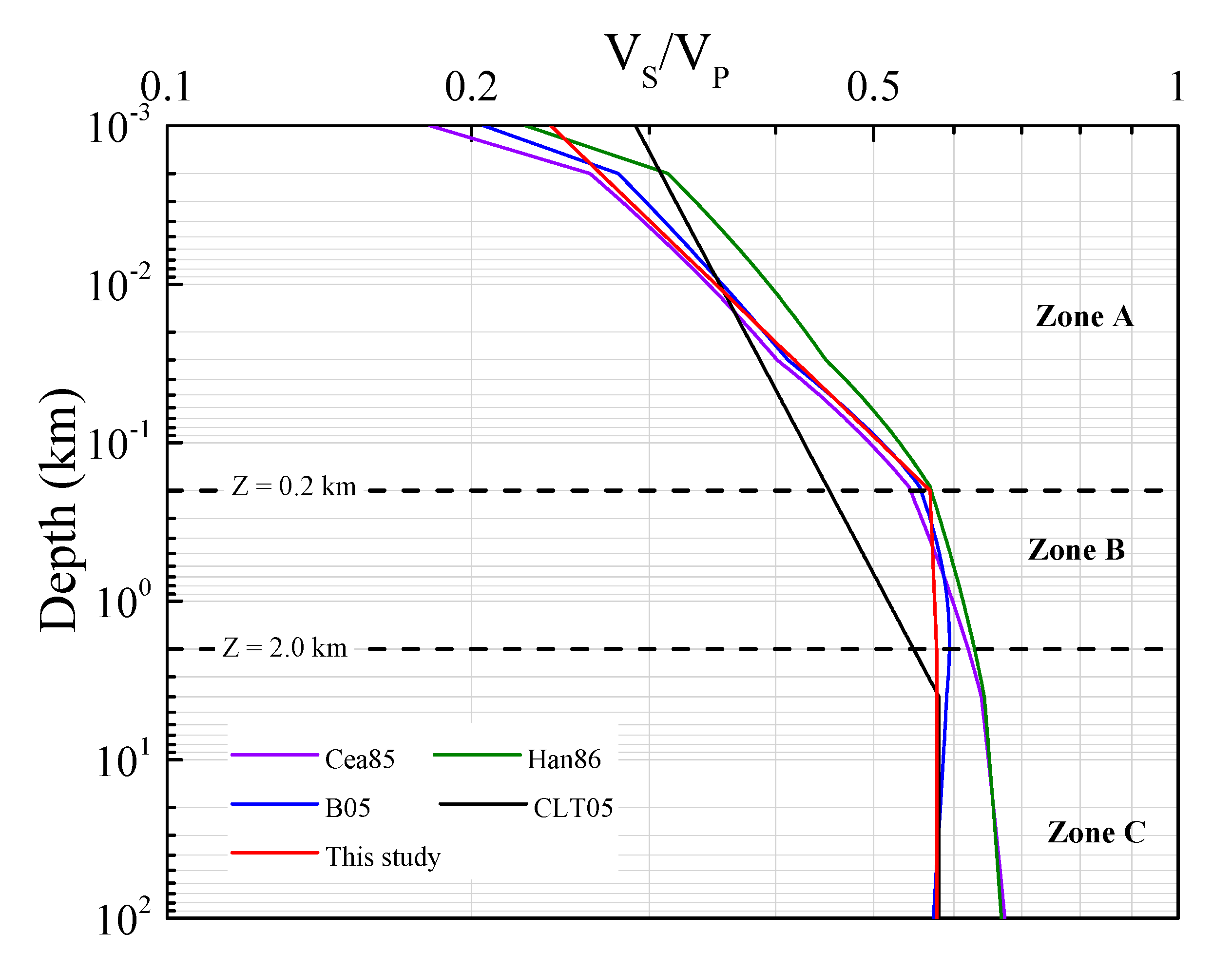 Geosciences 10 00408 g003