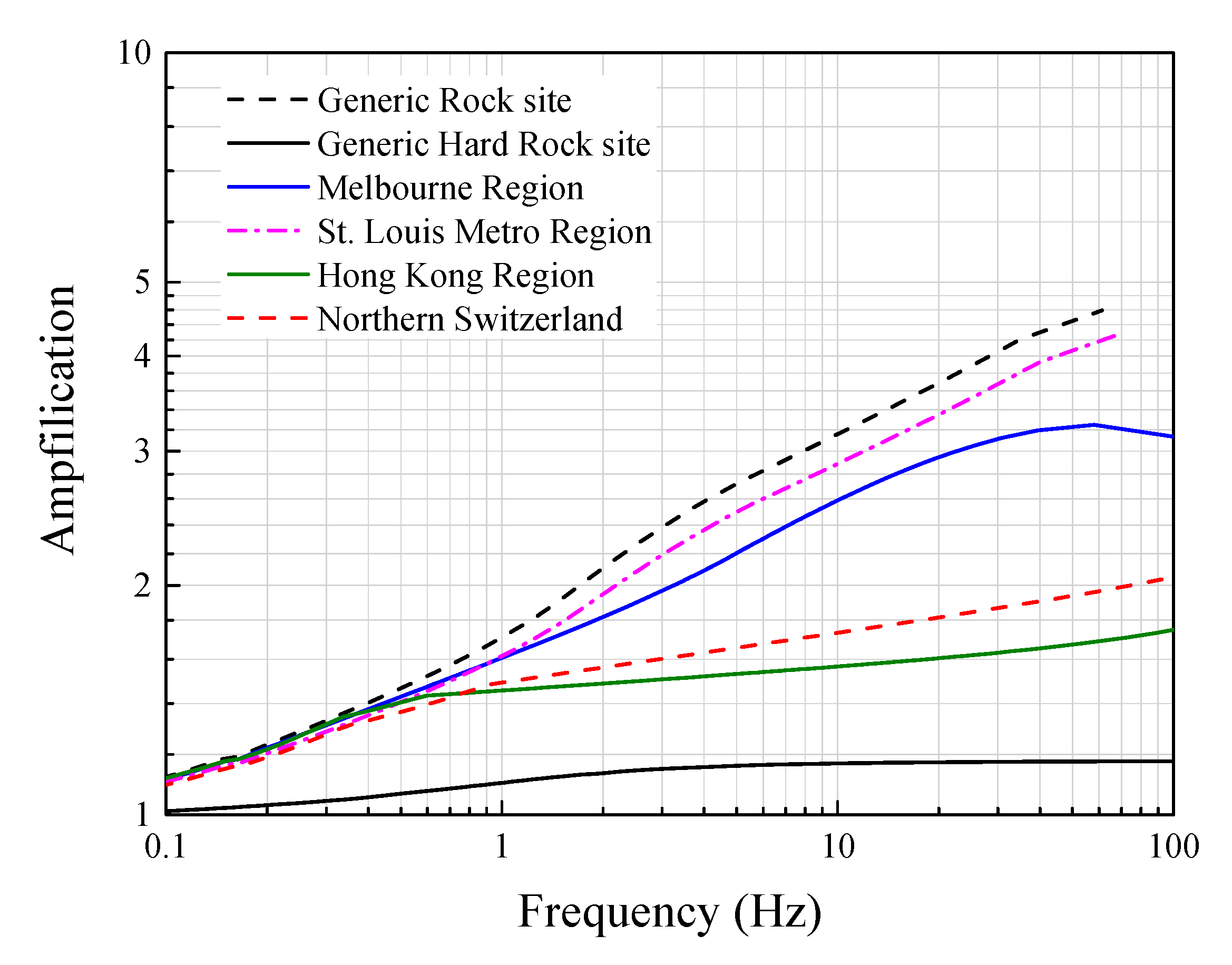 Geosciences 10 00408 g009