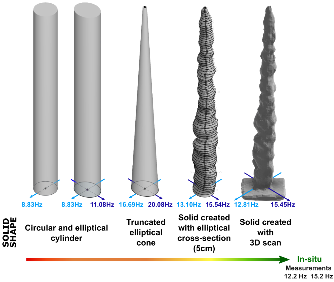 Geosciences 10 00418 g010